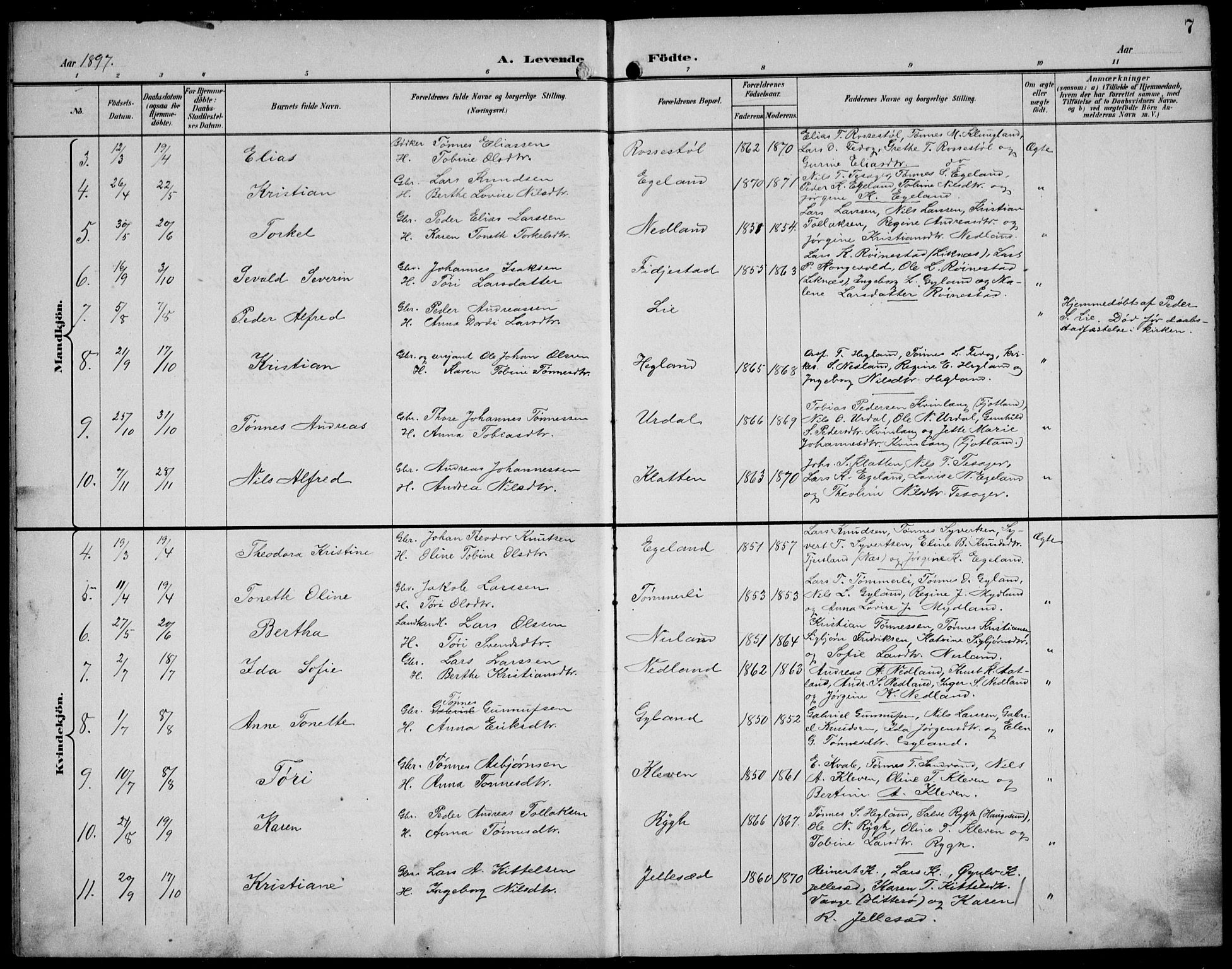 Bakke sokneprestkontor, SAK/1111-0002/F/Fb/Fbb/L0004: Parish register (copy) no. B 4, 1896-1927, p. 7