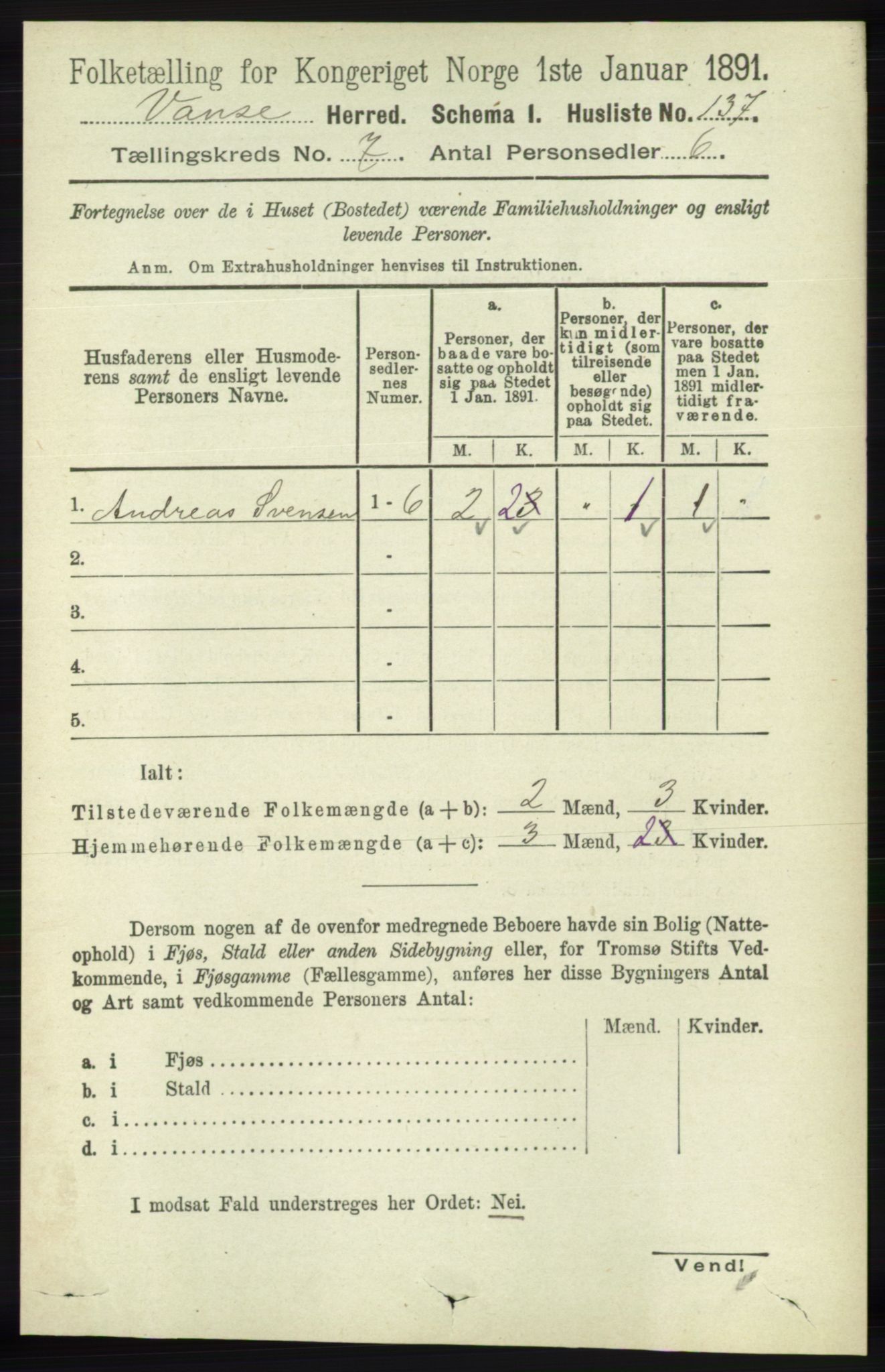 RA, 1891 census for 1041 Vanse, 1891, p. 4077