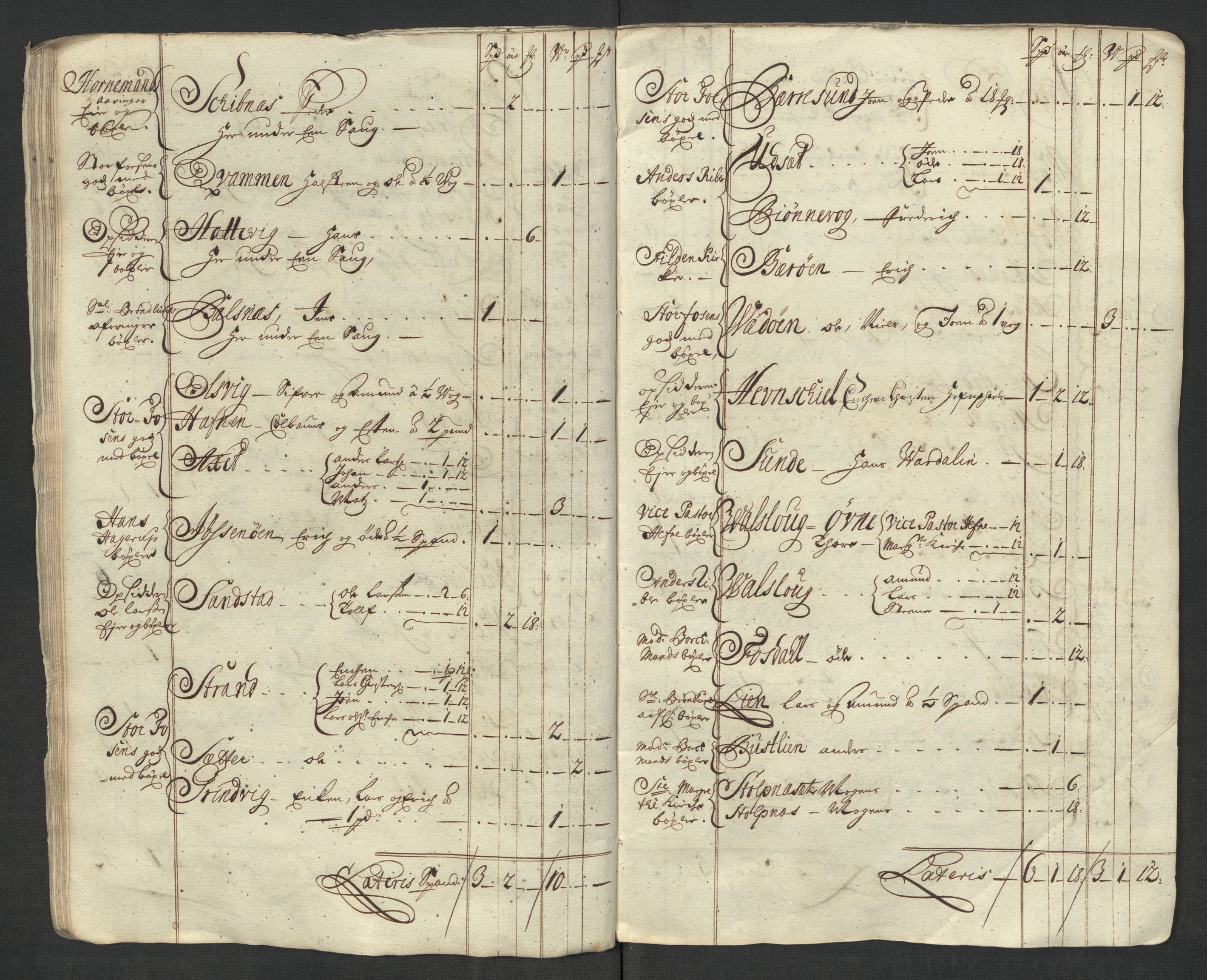 Rentekammeret inntil 1814, Reviderte regnskaper, Fogderegnskap, AV/RA-EA-4092/R57/L3865: Fogderegnskap Fosen, 1717, p. 36