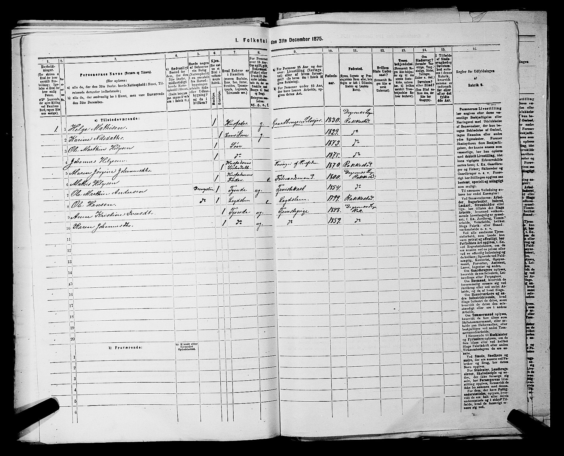 RA, 1875 census for 0128P Rakkestad, 1875, p. 922