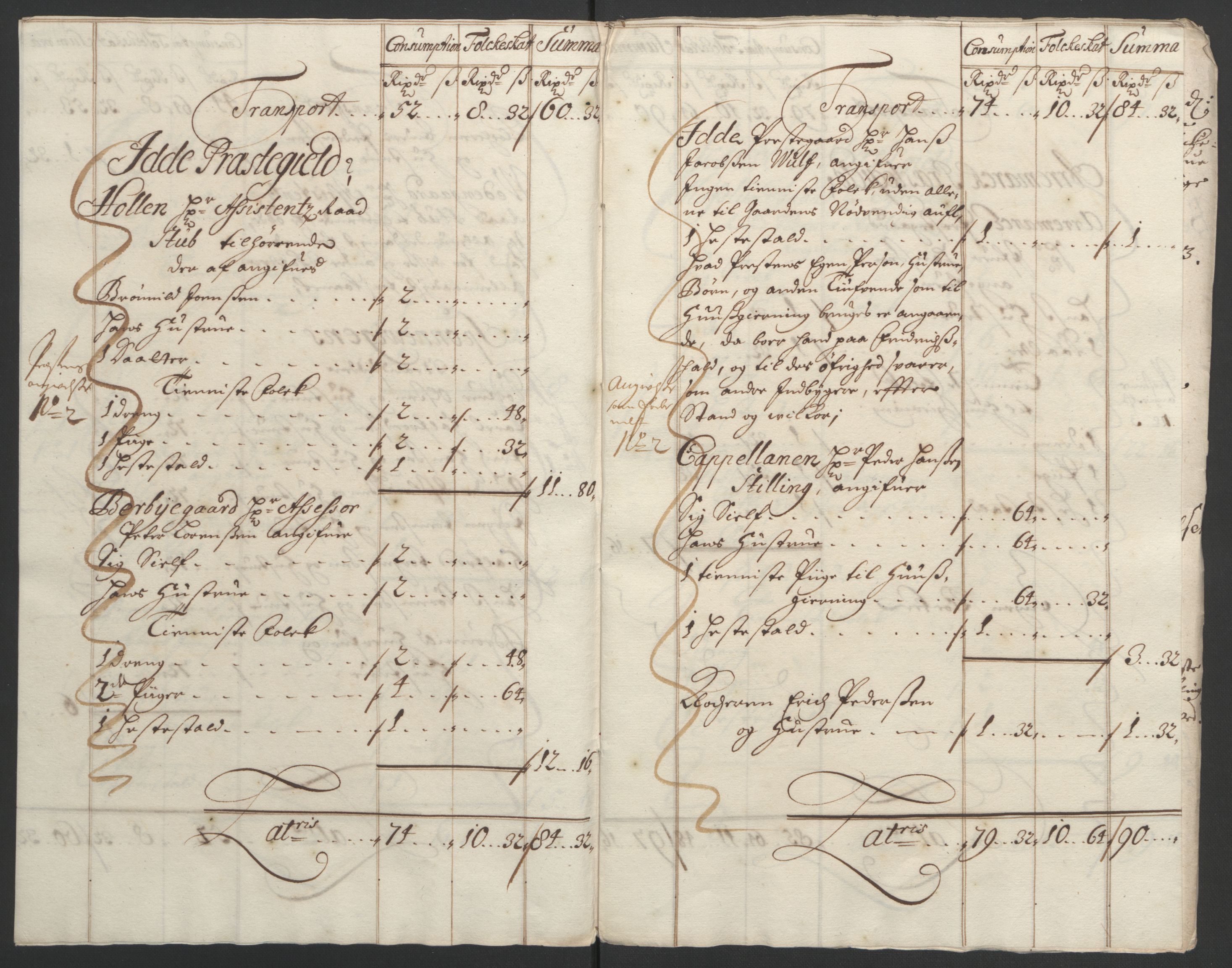 Rentekammeret inntil 1814, Reviderte regnskaper, Fogderegnskap, RA/EA-4092/R01/L0011: Fogderegnskap Idd og Marker, 1692-1693, p. 298