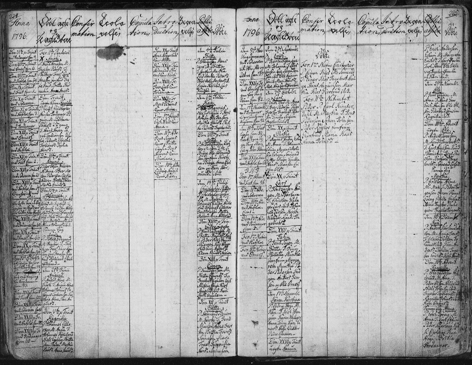 Hafslo sokneprestembete, AV/SAB-A-80301/H/Haa/Haaa/L0002: Parish register (official) no. A 2, 1755-1806, p. 224-225