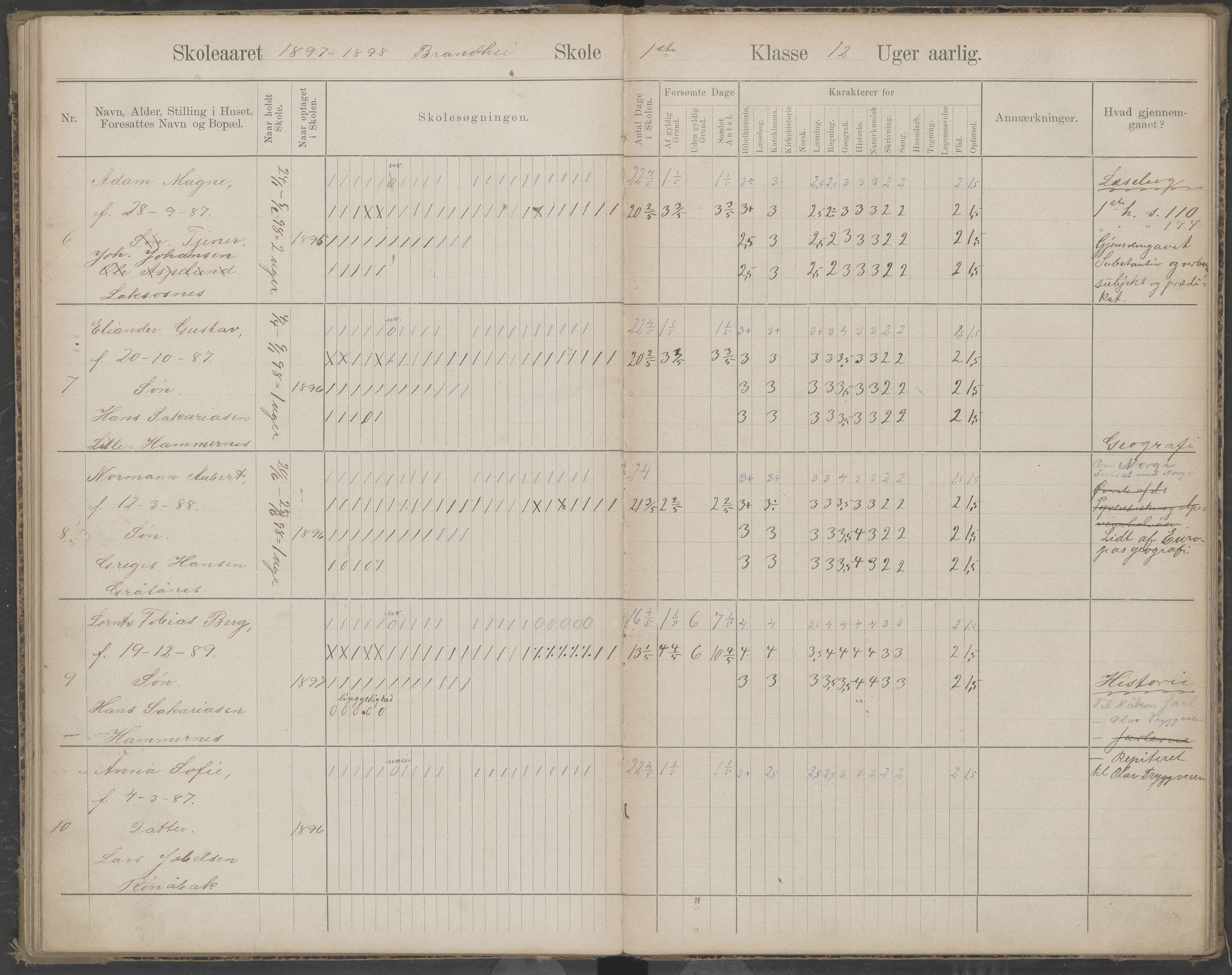 Beiarn kommune. Brandhei skolekrets, AIN/K-18390.510.03/442/L0003: Karakter/oversiktsprotokoll, 1893-1910