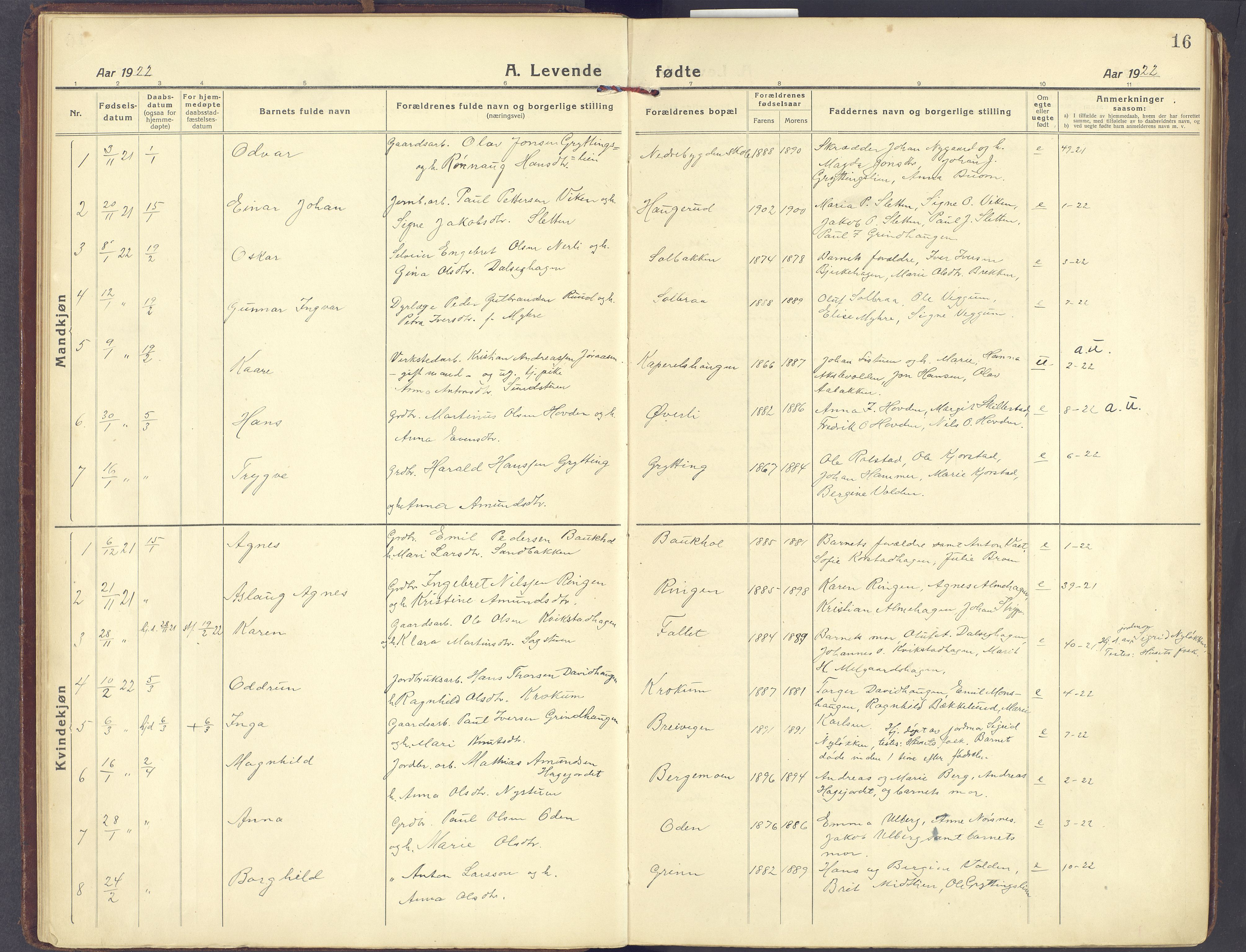 Sør-Fron prestekontor, AV/SAH-PREST-010/H/Ha/Haa/L0005: Parish register (official) no. 5, 1920-1933, p. 16