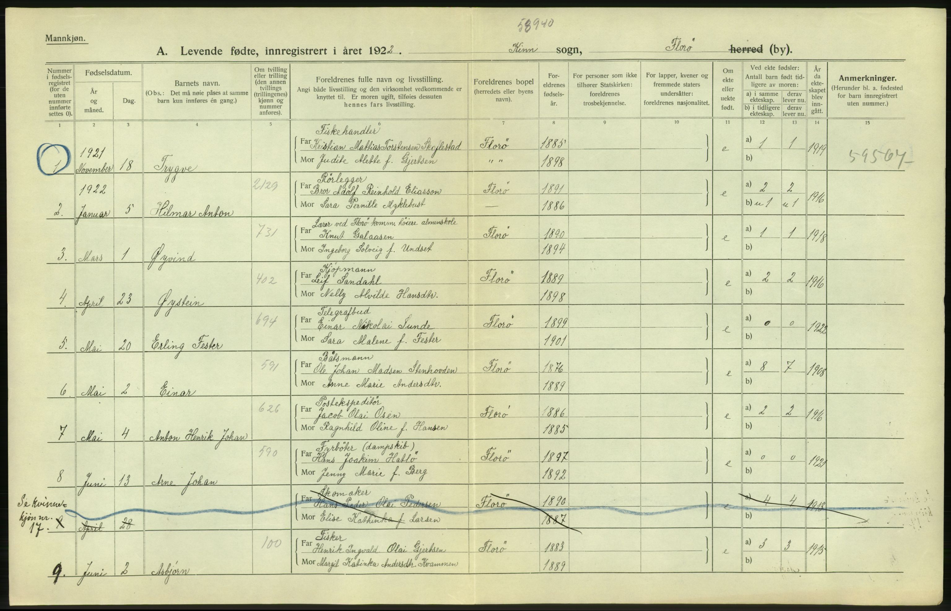 Statistisk sentralbyrå, Sosiodemografiske emner, Befolkning, AV/RA-S-2228/D/Df/Dfc/Dfcb/L0033: Florø by: Levendefødte menn og kvinner, gifte, døde., 1922, p. 6