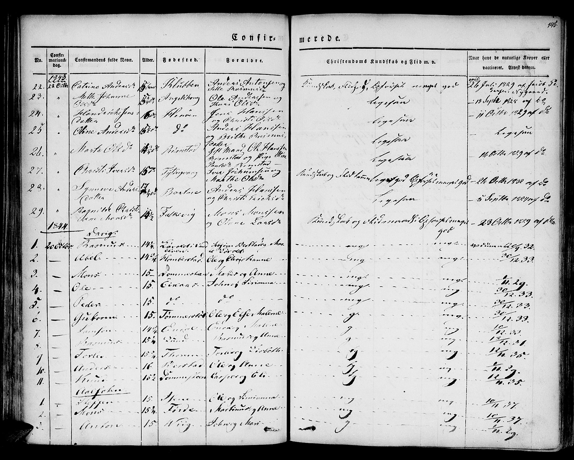 Davik sokneprestembete, AV/SAB-A-79701/H/Haa/Haaa/L0004: Parish register (official) no. A 4, 1830-1849, p. 145