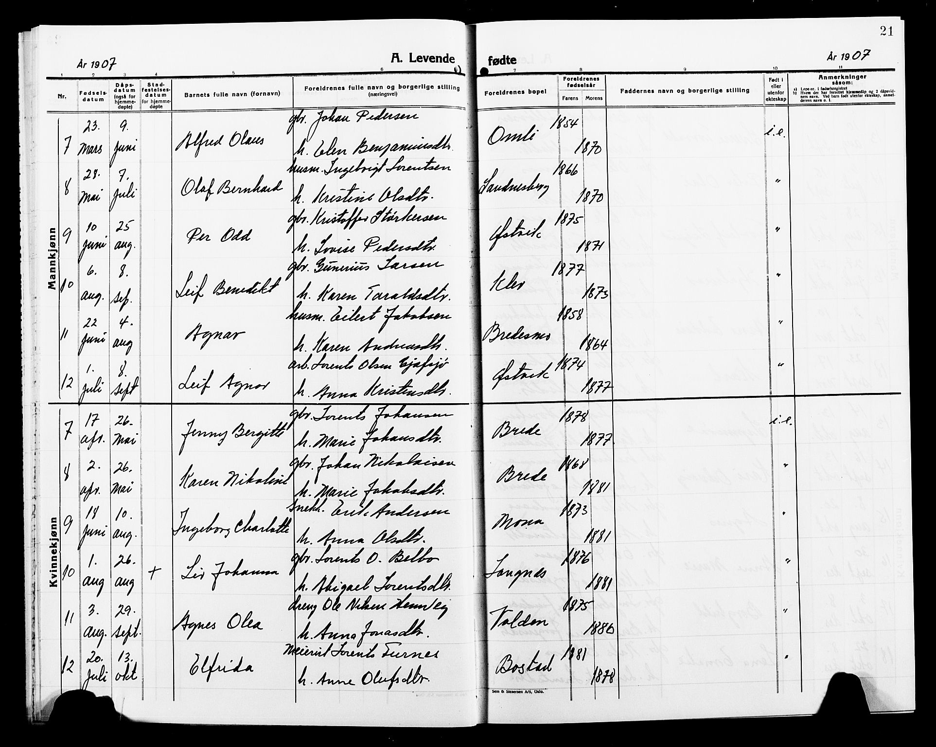 Ministerialprotokoller, klokkerbøker og fødselsregistre - Nord-Trøndelag, SAT/A-1458/749/L0488: Parish register (official) no. 749D04, 1903-1915, p. 21