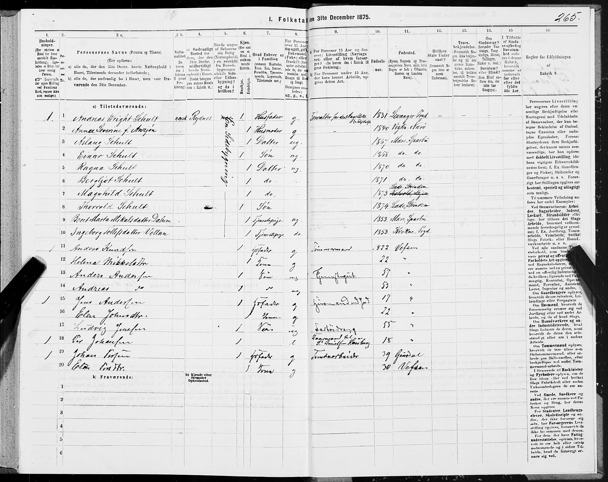 SAT, 1875 census for 1824L Vefsn/Vefsn, 1875, p. 2265