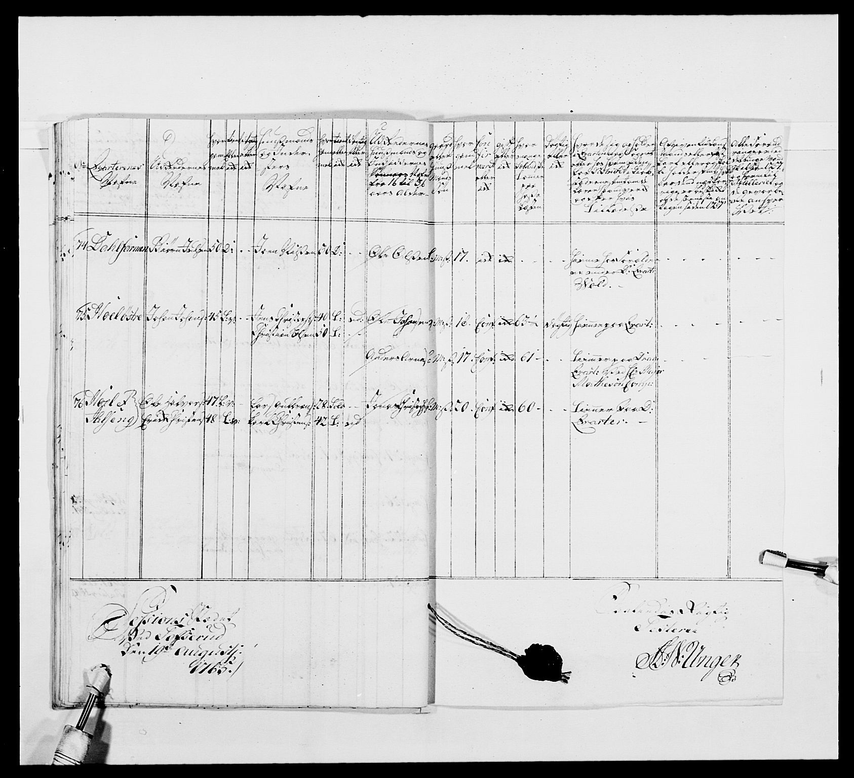 Kommanderende general (KG I) med Det norske krigsdirektorium, AV/RA-EA-5419/E/Ea/L0480: 3. Sønnafjelske dragonregiment, 1765-1767, p. 60