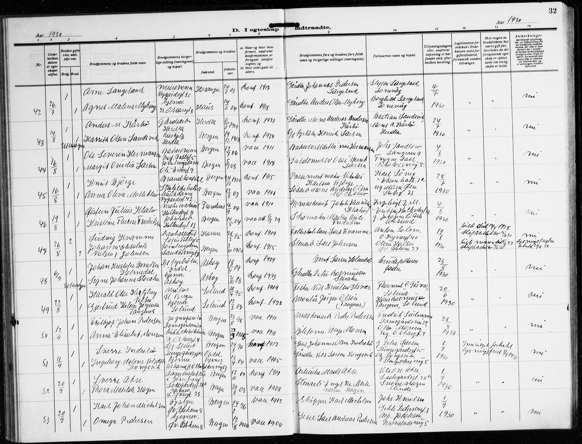 Korskirken sokneprestembete, AV/SAB-A-76101/H/Hab: Parish register (copy) no. D 5, 1926-1944, p. 32