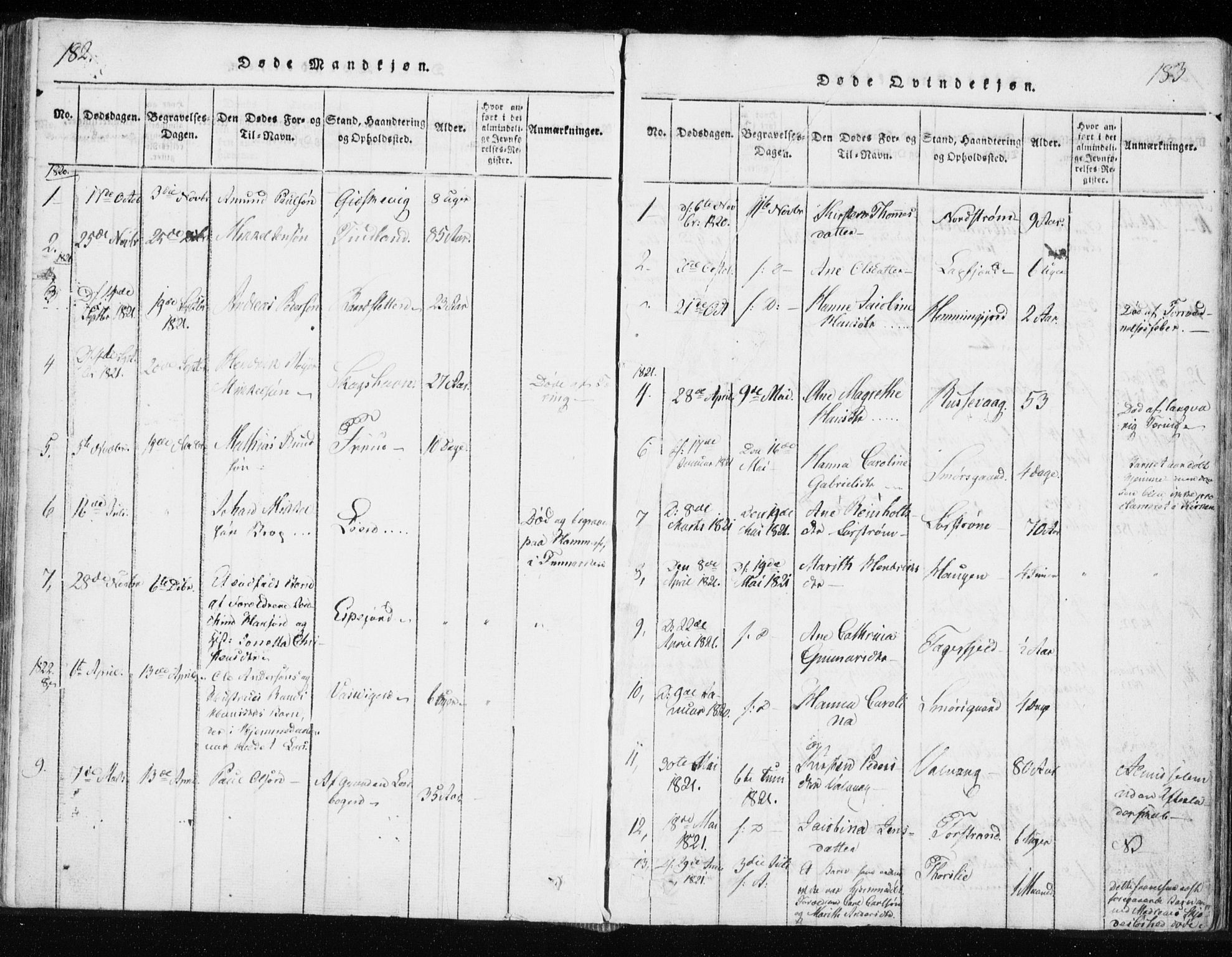 Tranøy sokneprestkontor, AV/SATØ-S-1313/I/Ia/Iaa/L0004kirke: Parish register (official) no. 4, 1820-1829, p. 182-183