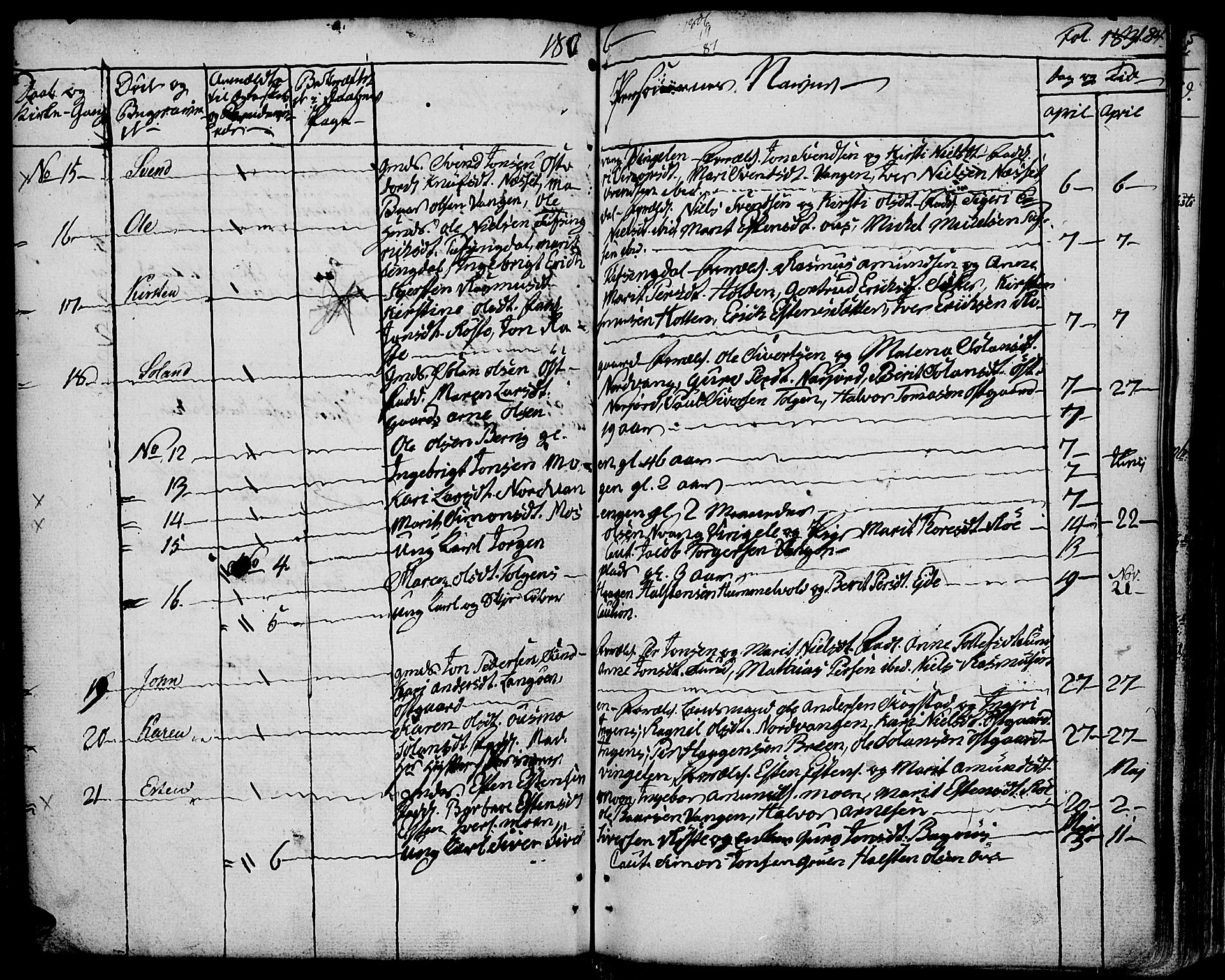 Tolga prestekontor, AV/SAH-PREST-062/K/L0003: Parish register (official) no. 3, 1786-1814, p. 184