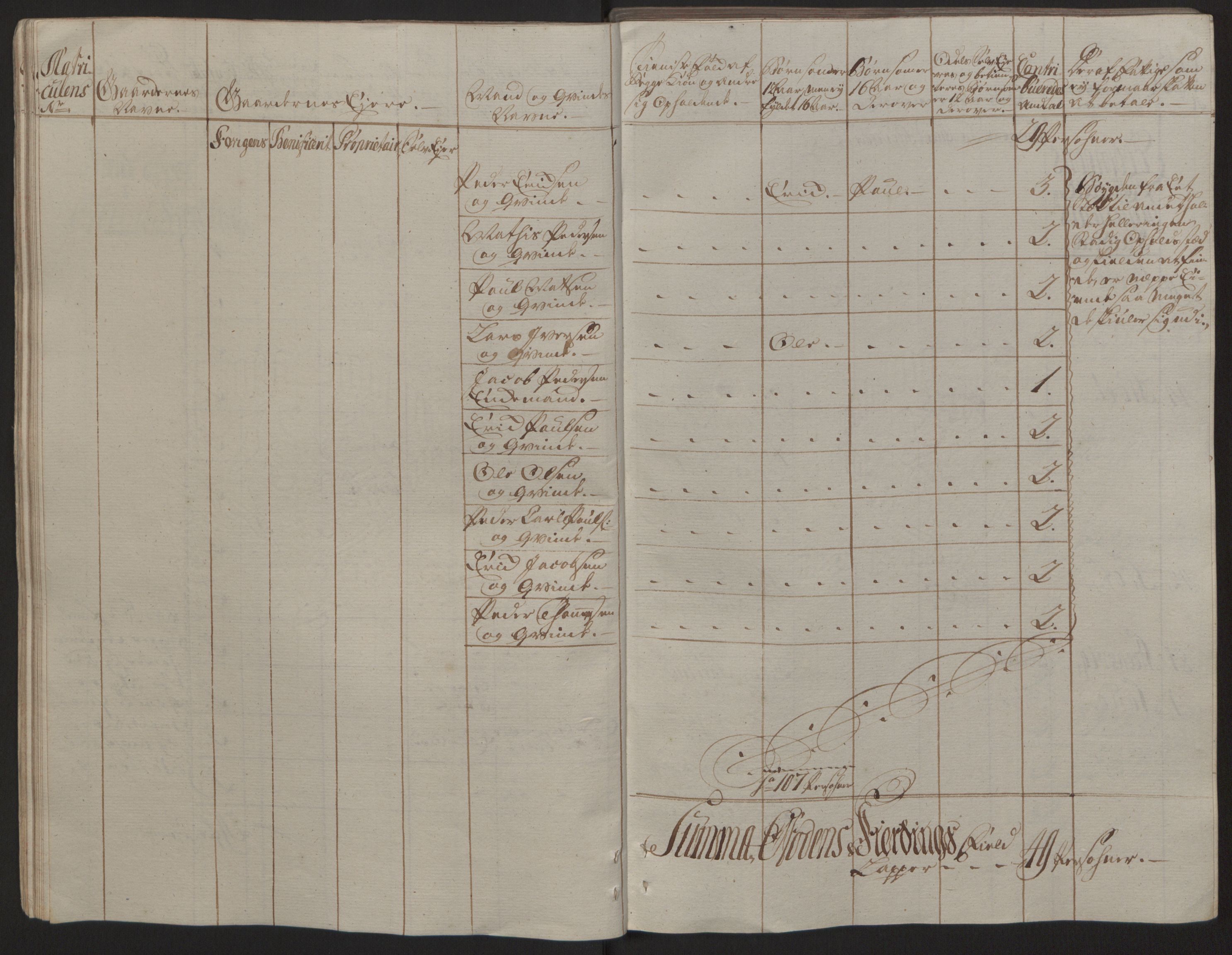Rentekammeret inntil 1814, Reviderte regnskaper, Fogderegnskap, RA/EA-4092/R66/L4670: Ekstraskatten Salten, 1762-1764, p. 214