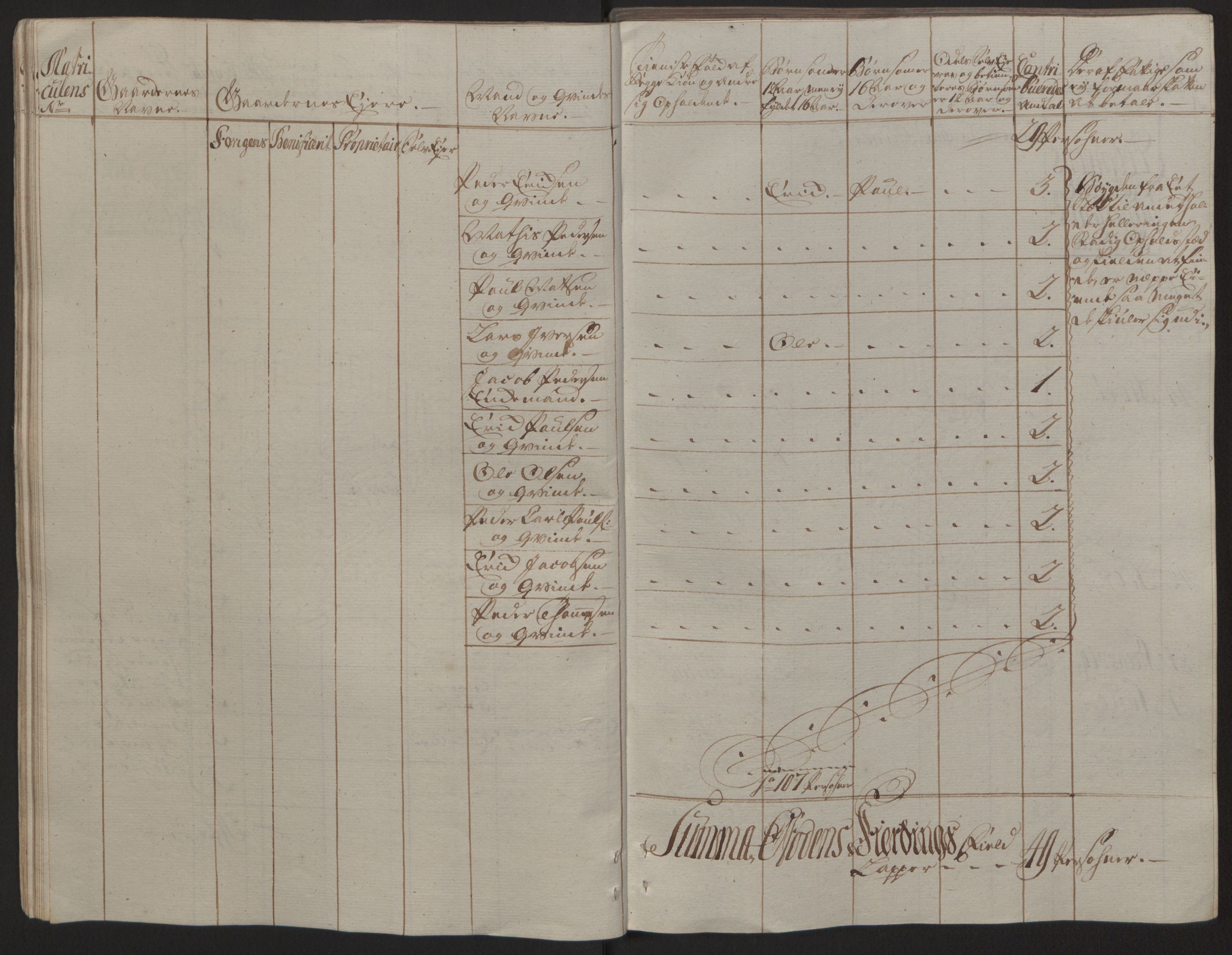 Rentekammeret inntil 1814, Reviderte regnskaper, Fogderegnskap, AV/RA-EA-4092/R66/L4670: Ekstraskatten Salten, 1762-1764, p. 214