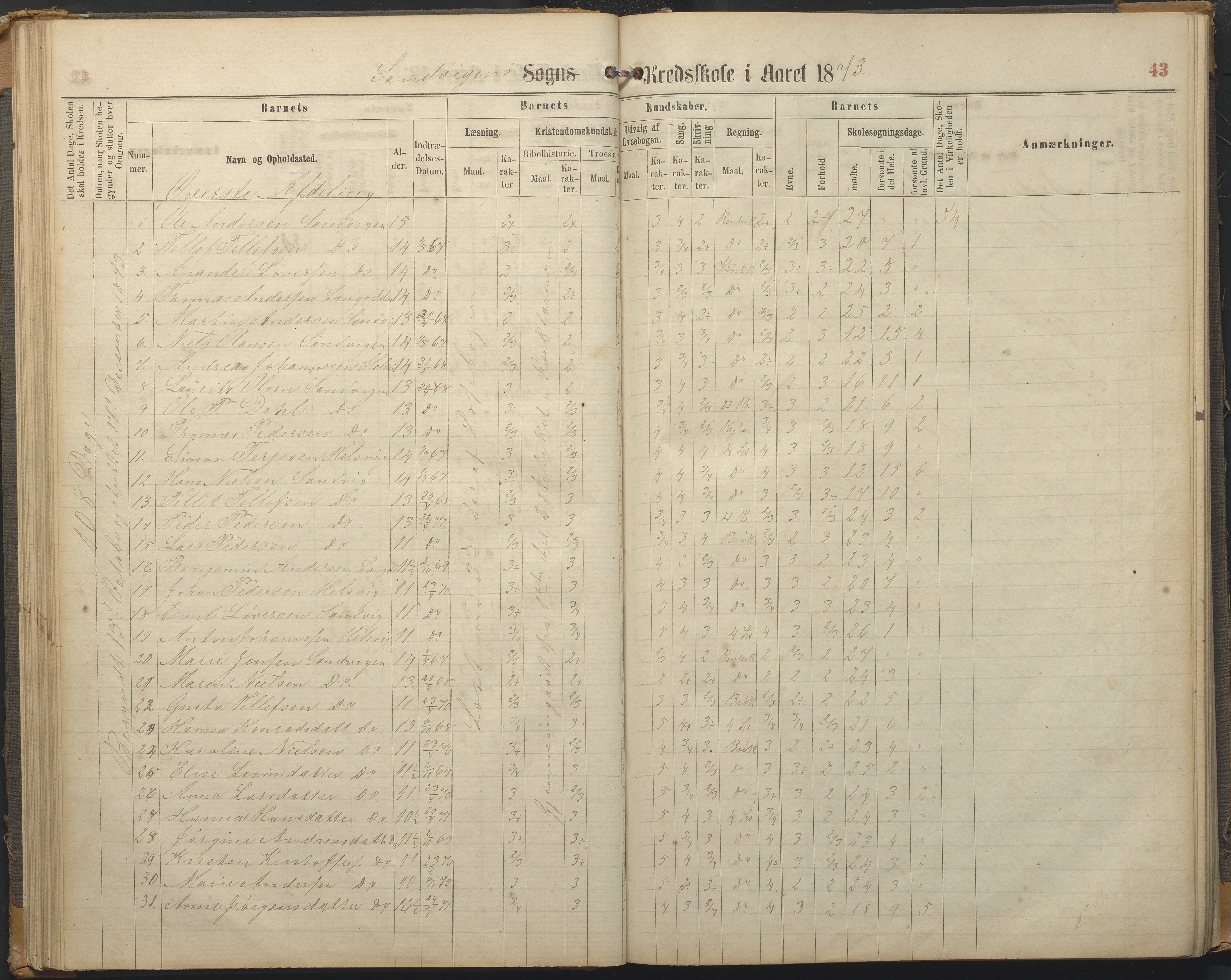 Hisøy kommune frem til 1991, AAKS/KA0922-PK/33/L0002: Skoleprotokoll, 1863-1881, p. 44