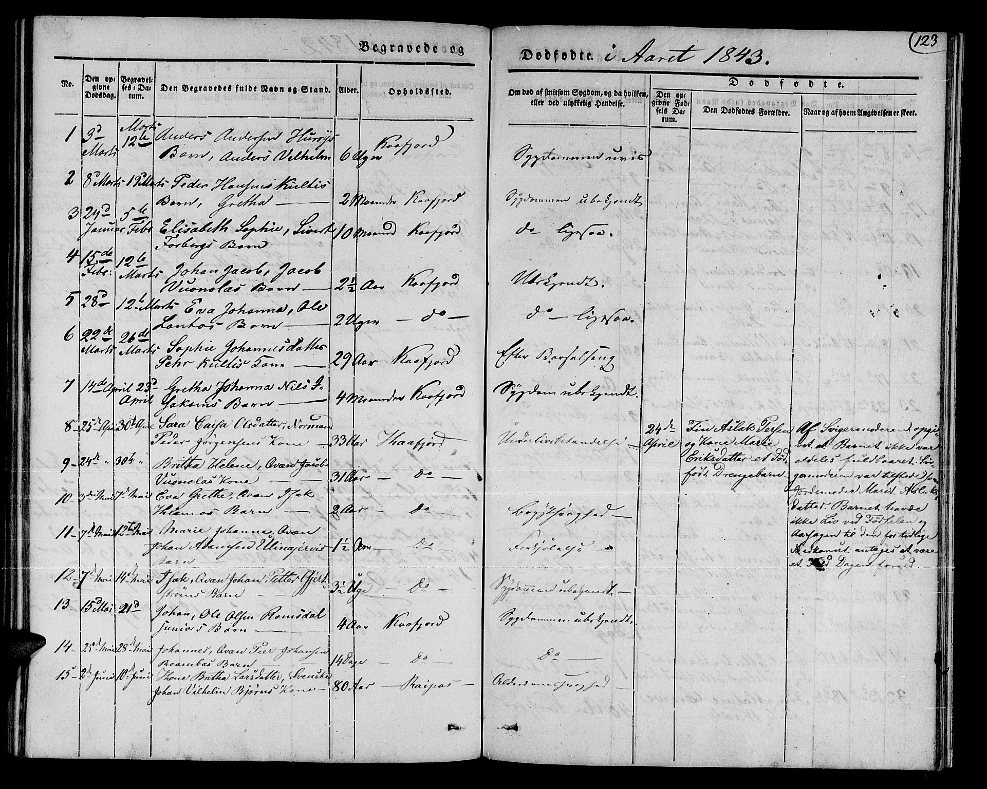 Talvik sokneprestkontor, SATØ/S-1337/H/Ha/L0015kirke: Parish register (official) no. 15, 1837-1847, p. 123