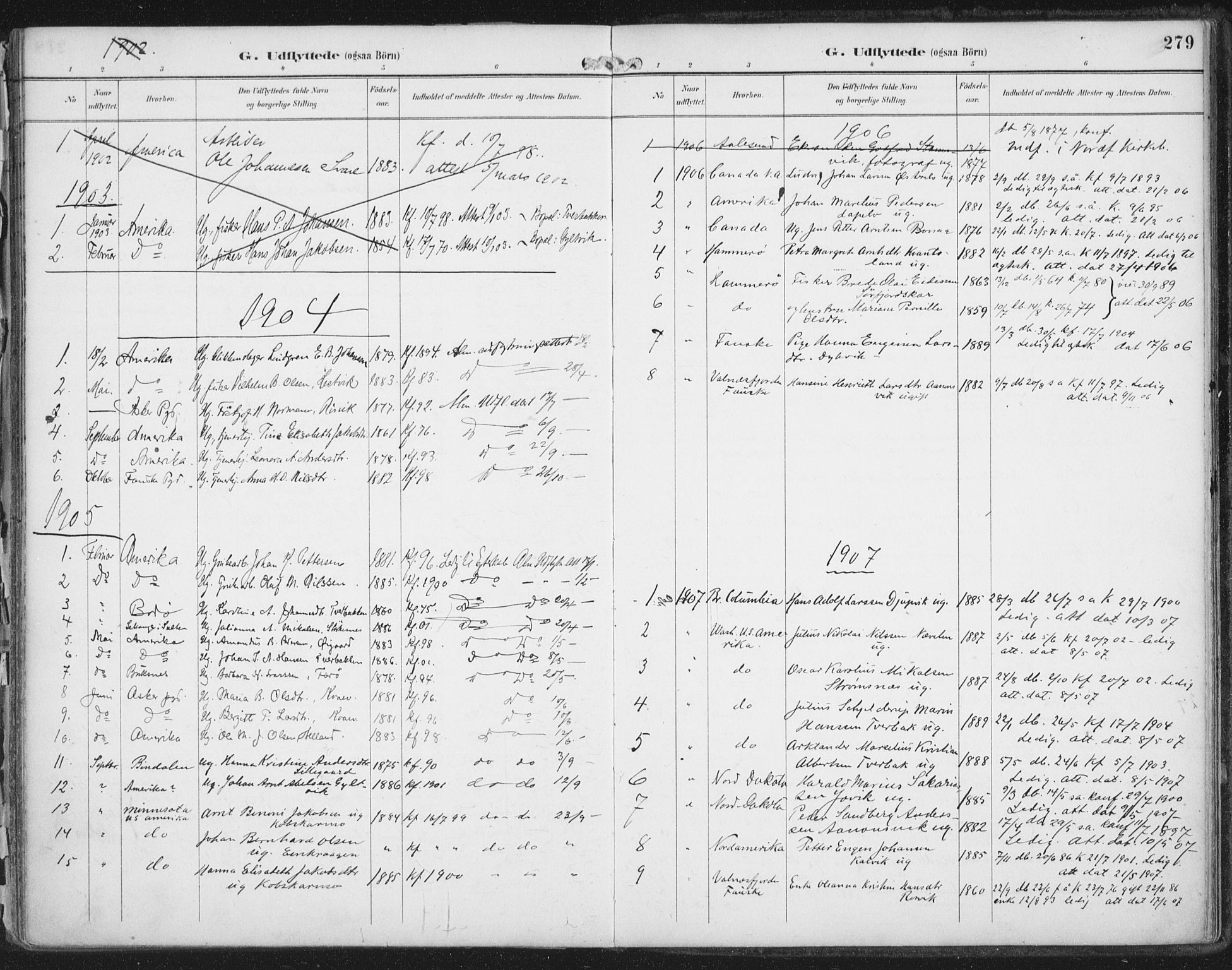Ministerialprotokoller, klokkerbøker og fødselsregistre - Nordland, AV/SAT-A-1459/854/L0779: Parish register (official) no. 854A02, 1892-1909, p. 279