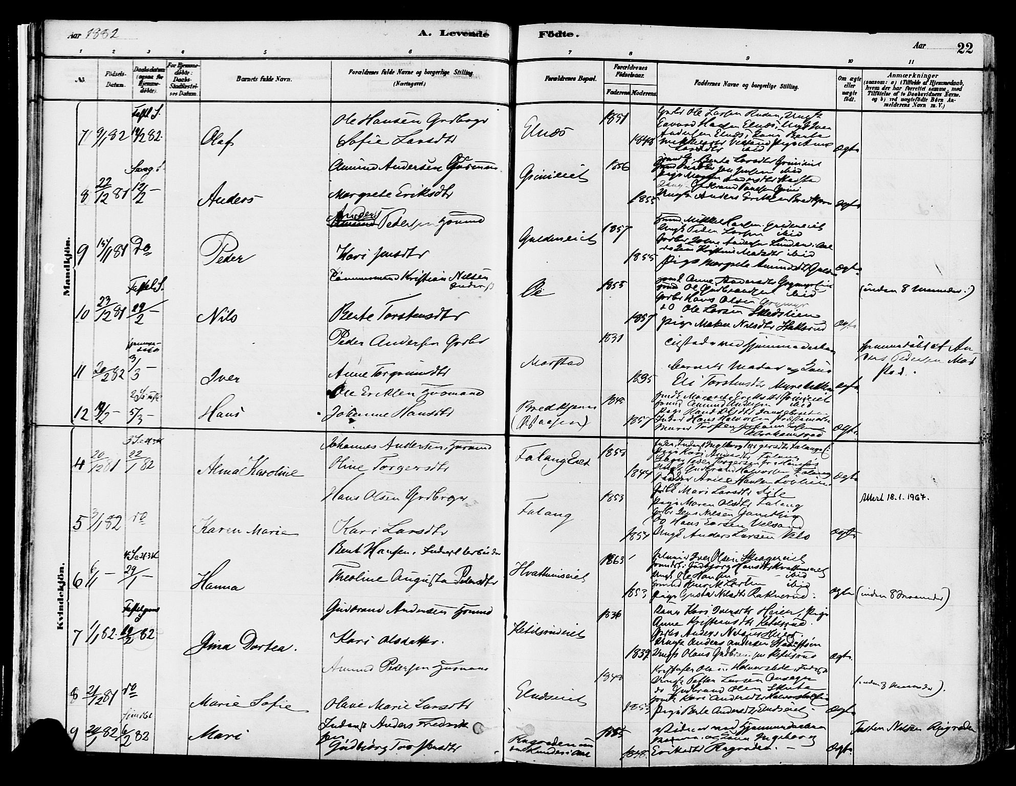 Gran prestekontor, SAH/PREST-112/H/Ha/Haa/L0014: Parish register (official) no. 14, 1880-1889, p. 22