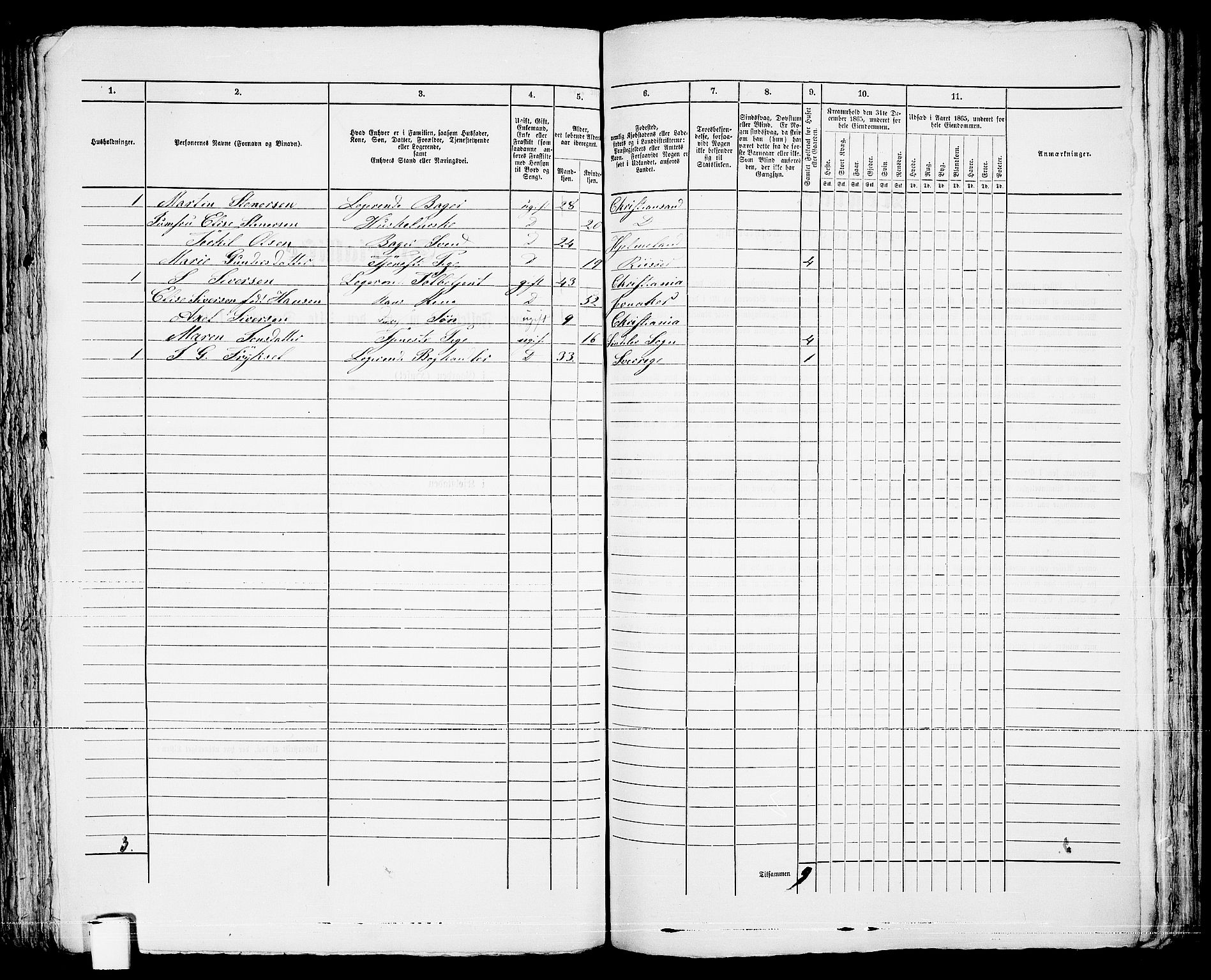 RA, 1865 census for Risør/Risør, 1865, p. 252