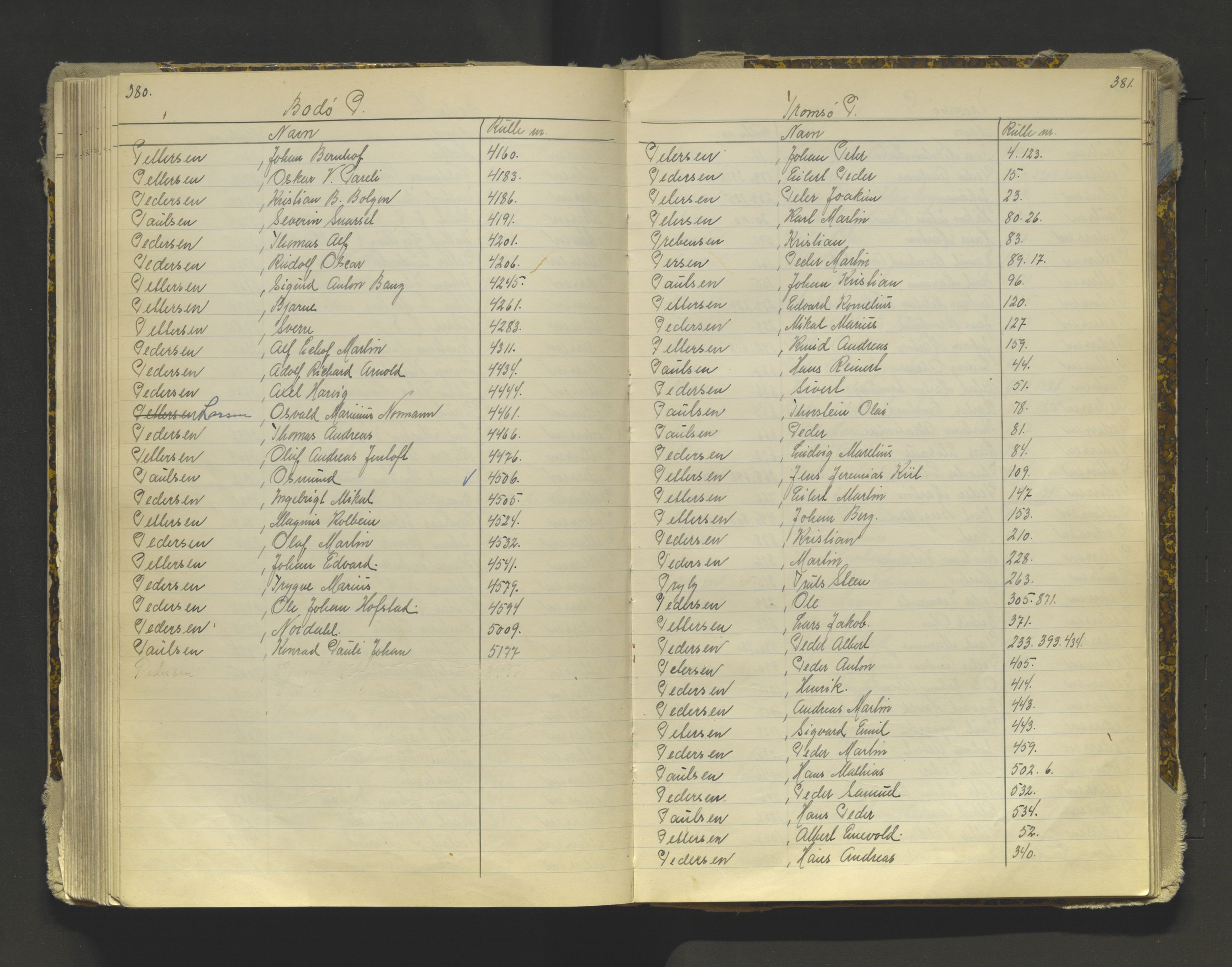 Tromsø sjømannskontor/innrullerings-/mønstringsdistrikt, AV/SATØ-S-0243/G/L0016: Dekker hele Tromsø mønstringsdistrikt til 1926, 1868-1926, p. 380-381
