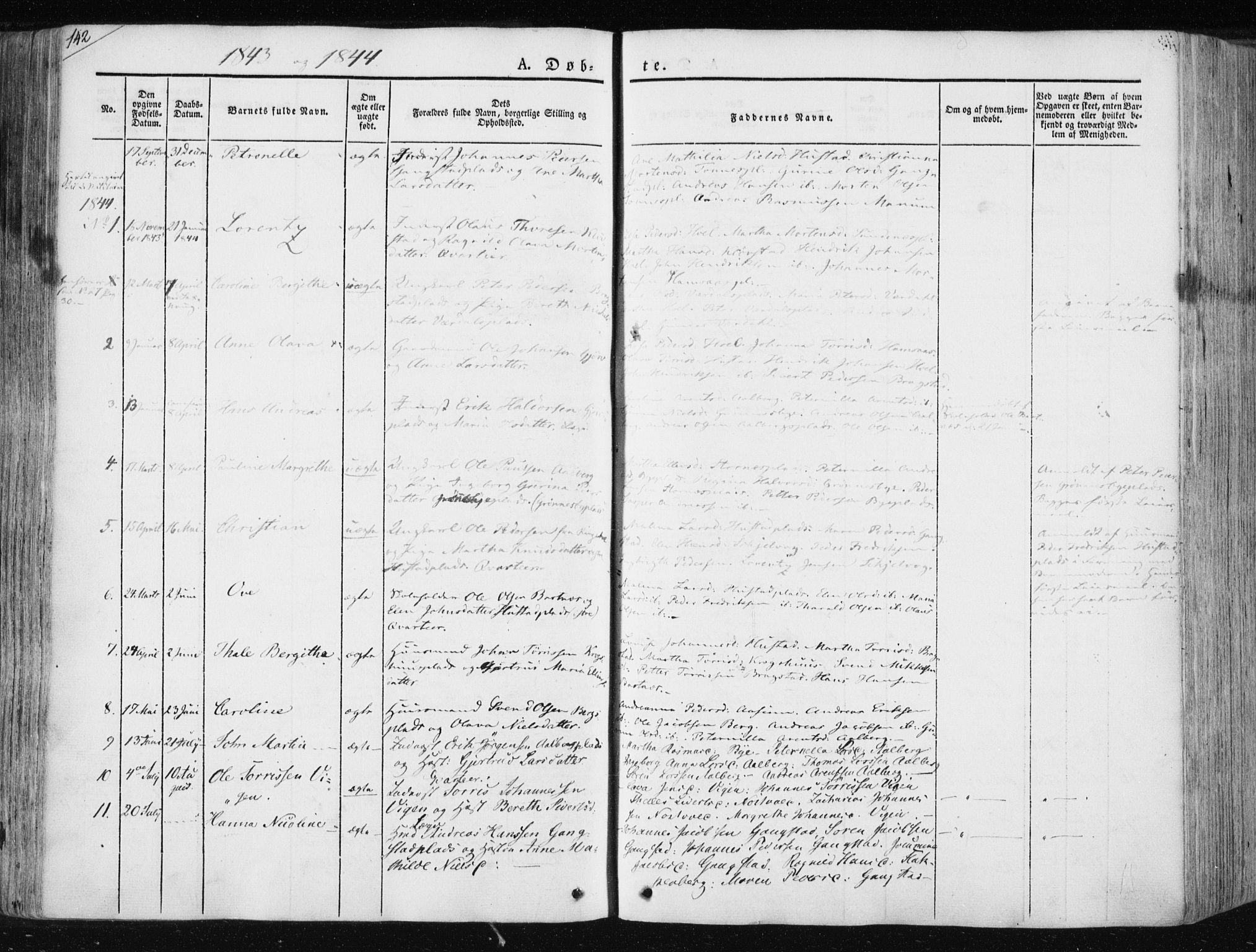 Ministerialprotokoller, klokkerbøker og fødselsregistre - Nord-Trøndelag, SAT/A-1458/730/L0280: Parish register (official) no. 730A07 /3, 1840-1854, p. 142