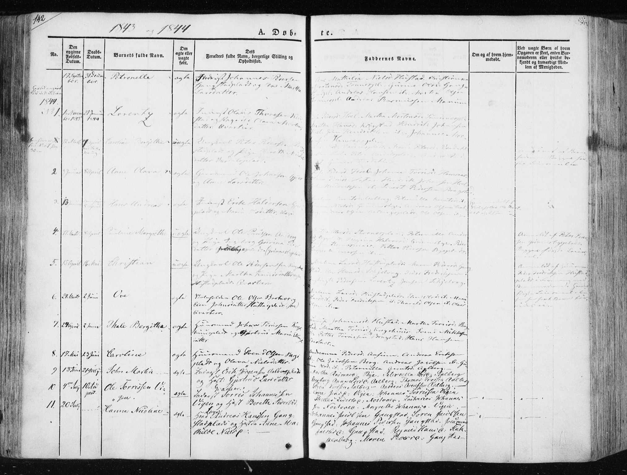 Ministerialprotokoller, klokkerbøker og fødselsregistre - Nord-Trøndelag, AV/SAT-A-1458/730/L0280: Parish register (official) no. 730A07 /3, 1840-1854, p. 142