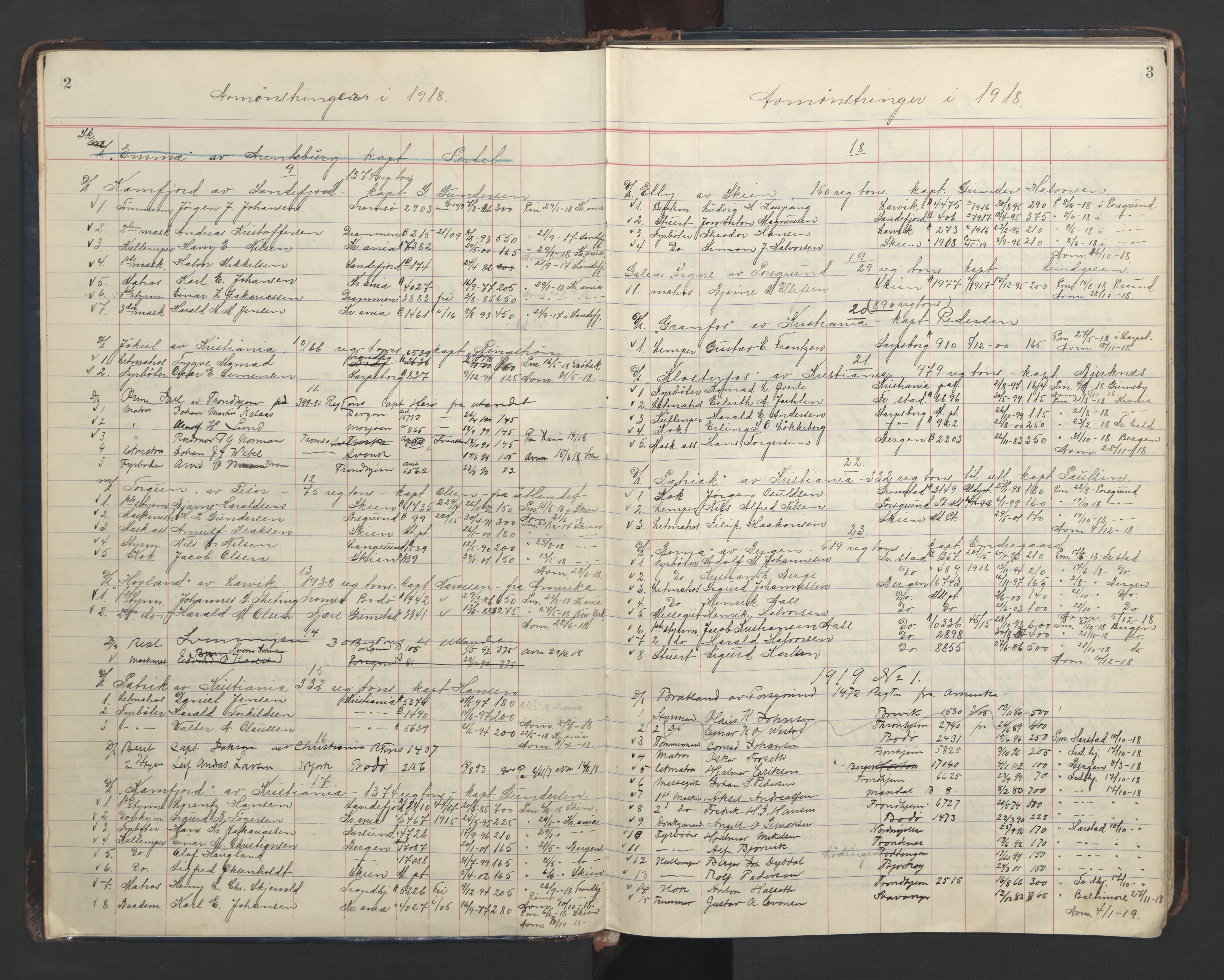 Skien innrulleringskontor, AV/SAKO-A-832/H/Ha/L0005: Mønstringsjournal, 1918-1951, p. 2-3