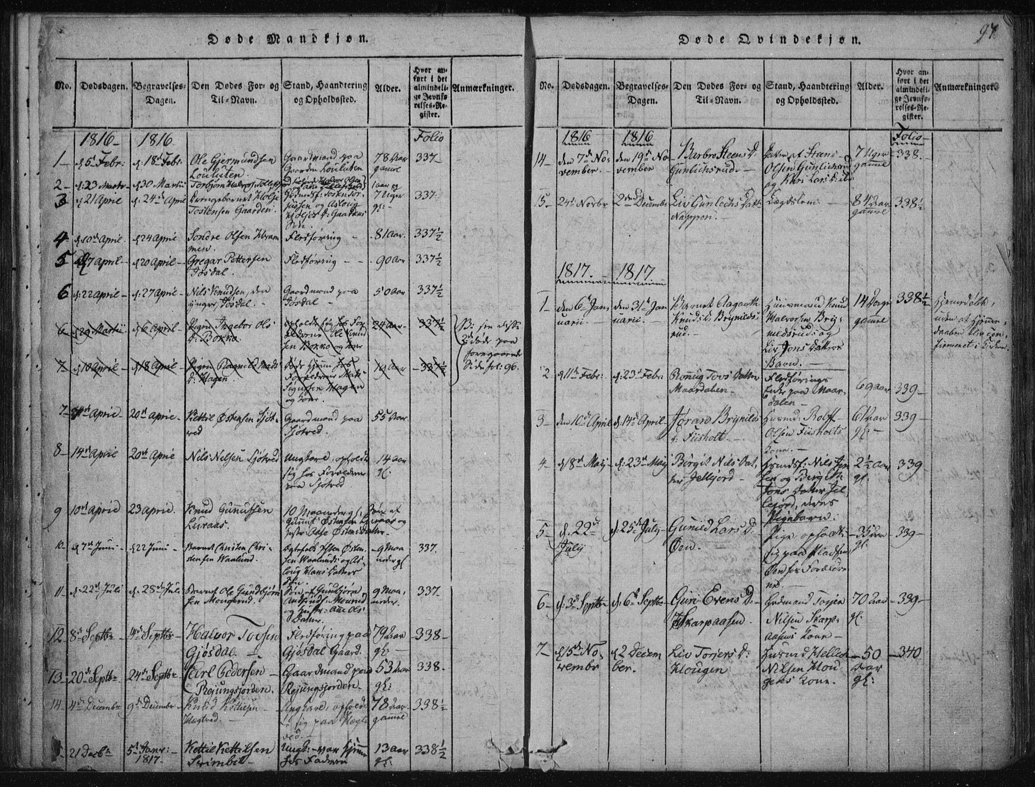 Tinn kirkebøker, SAKO/A-308/F/Fa/L0004: Parish register (official) no. I 4, 1815-1843, p. 96b-97a