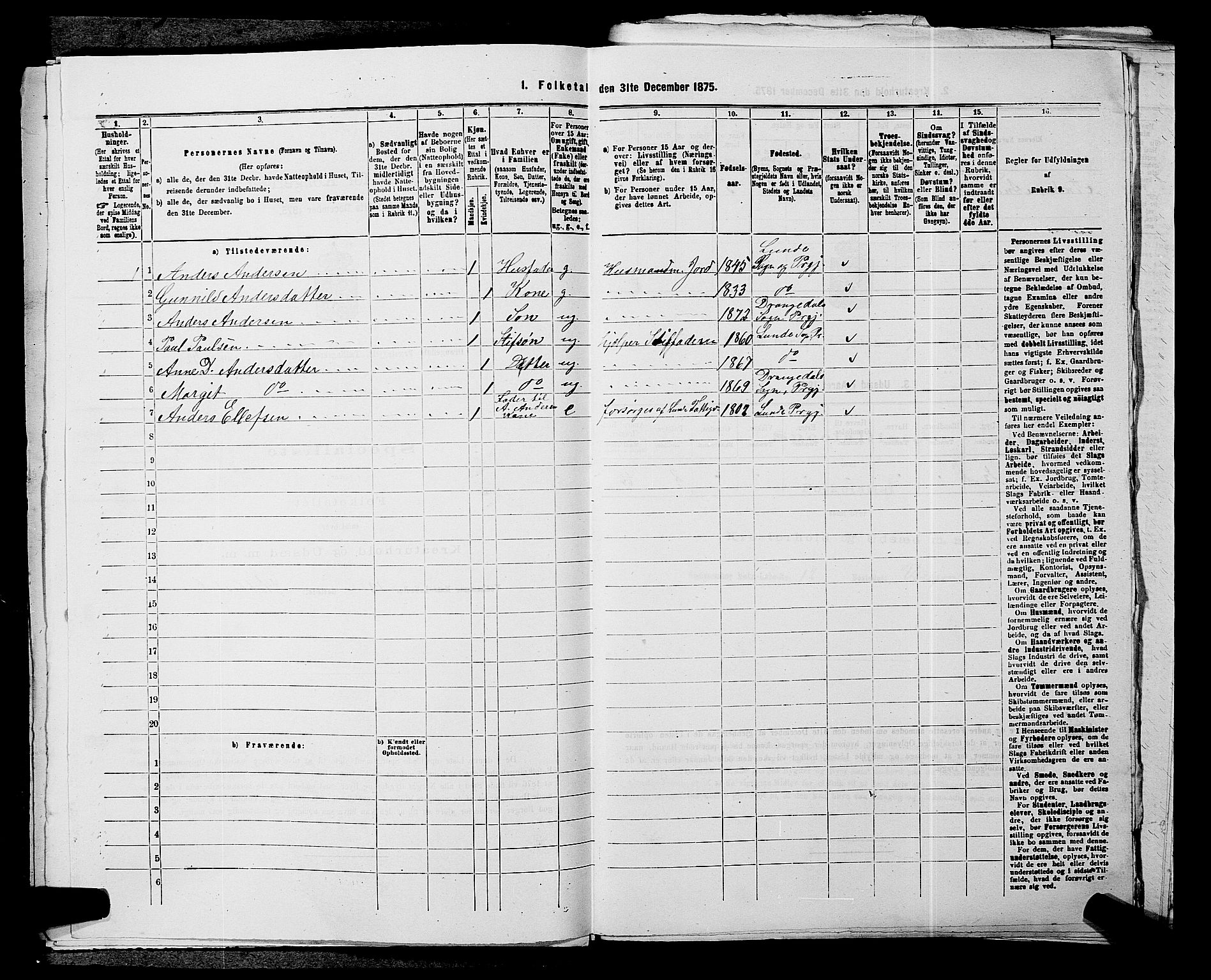 SAKO, 1875 census for 0817P Drangedal, 1875, p. 755