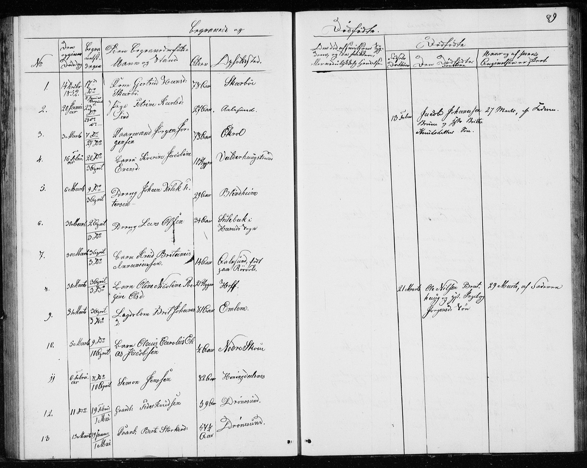 Ministerialprotokoller, klokkerbøker og fødselsregistre - Møre og Romsdal, SAT/A-1454/528/L0416: Curate's parish register no. 528B04, 1853-1857, p. 89