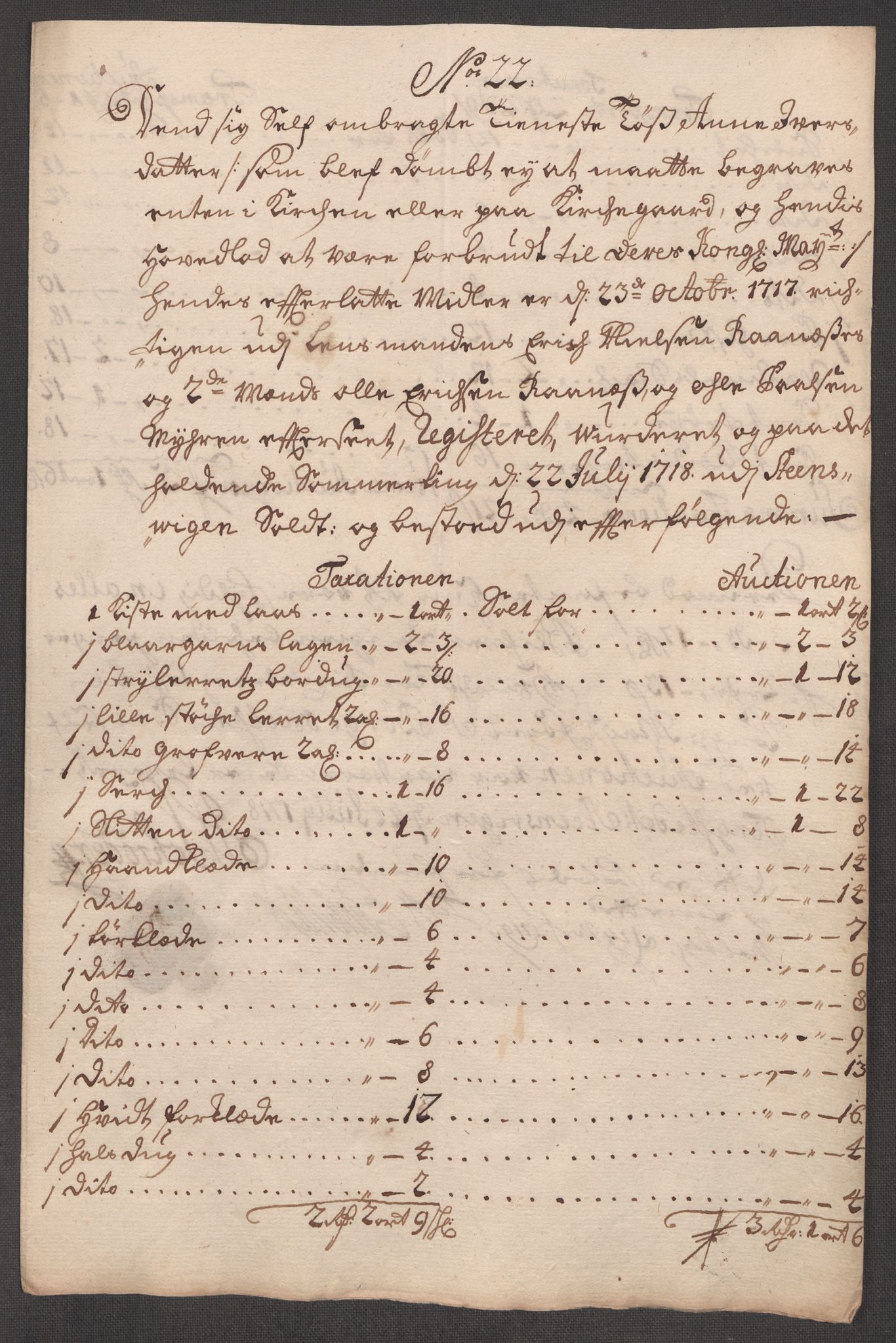 Rentekammeret inntil 1814, Reviderte regnskaper, Fogderegnskap, AV/RA-EA-4092/R56/L3751: Fogderegnskap Nordmøre, 1718, p. 175