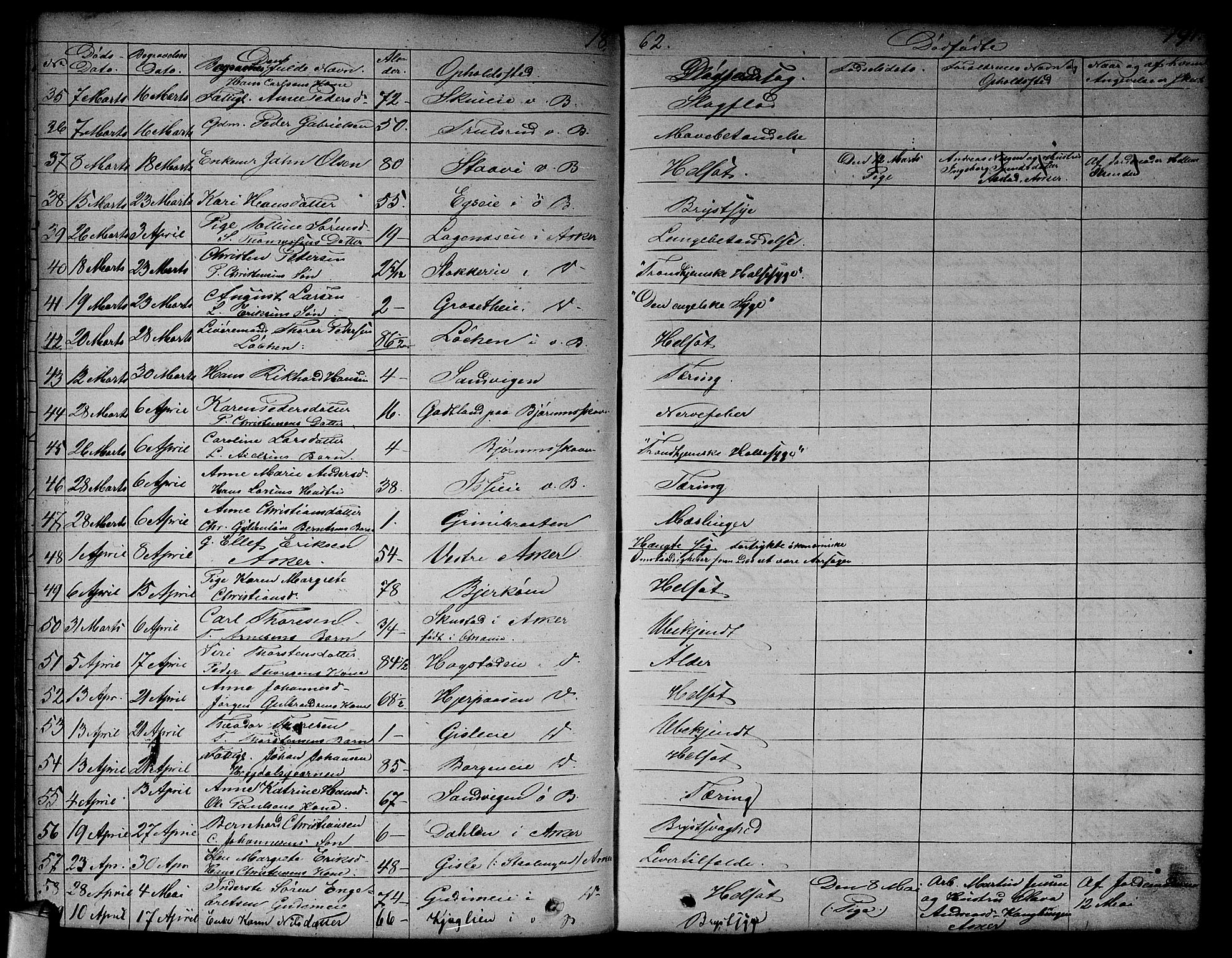 Asker prestekontor Kirkebøker, SAO/A-10256a/F/Fa/L0011: Parish register (official) no. I 11, 1825-1878, p. 191