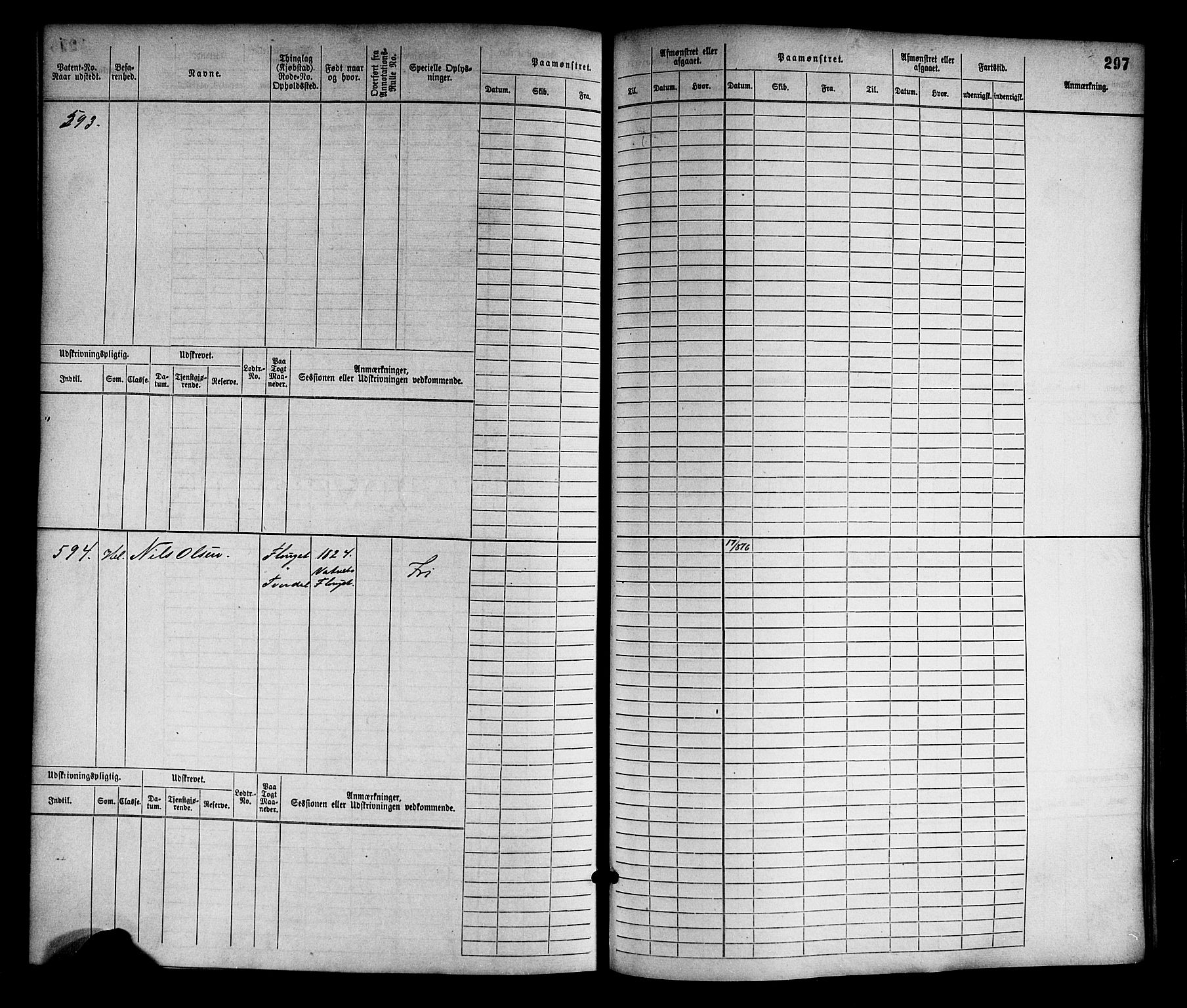 Tvedestrand mønstringskrets, AV/SAK-2031-0011/F/Fb/L0001: Hovedrulle nr 1-766, R-2, 1868-1885, p. 307