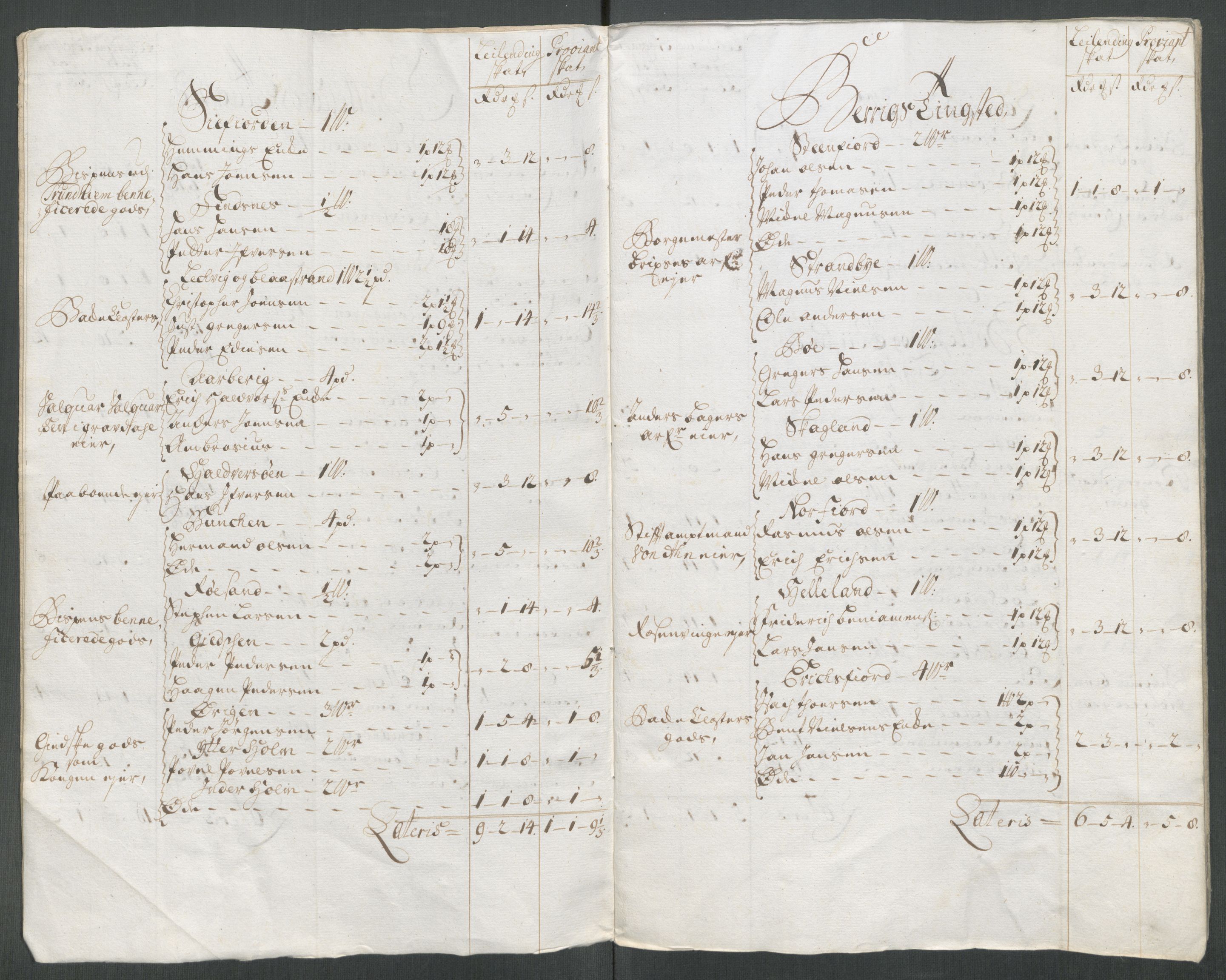 Rentekammeret inntil 1814, Reviderte regnskaper, Fogderegnskap, AV/RA-EA-4092/R68/L4762: Fogderegnskap Senja og Troms, 1716, p. 23