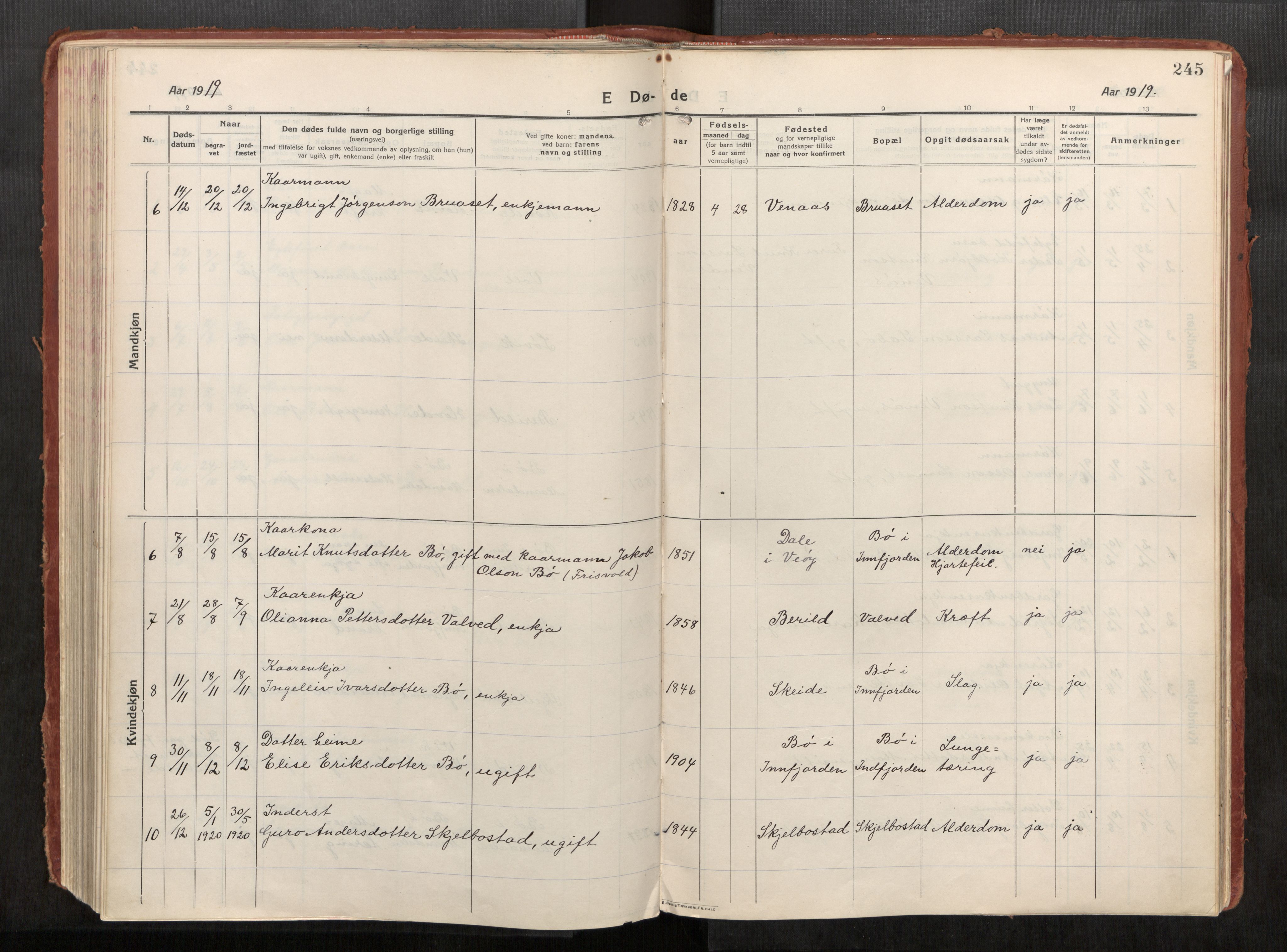 Eid sokneprestkontor, AV/SAT-A-1254: Parish register (official) no. 543A04, 1916-1956, p. 245