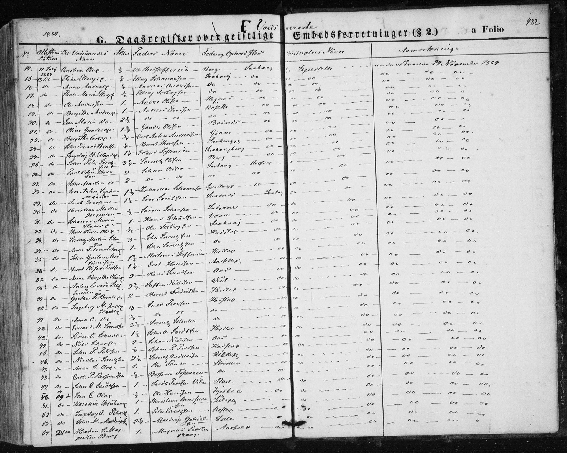 Ministerialprotokoller, klokkerbøker og fødselsregistre - Nord-Trøndelag, AV/SAT-A-1458/730/L0283: Parish register (official) no. 730A08, 1855-1865, p. 482