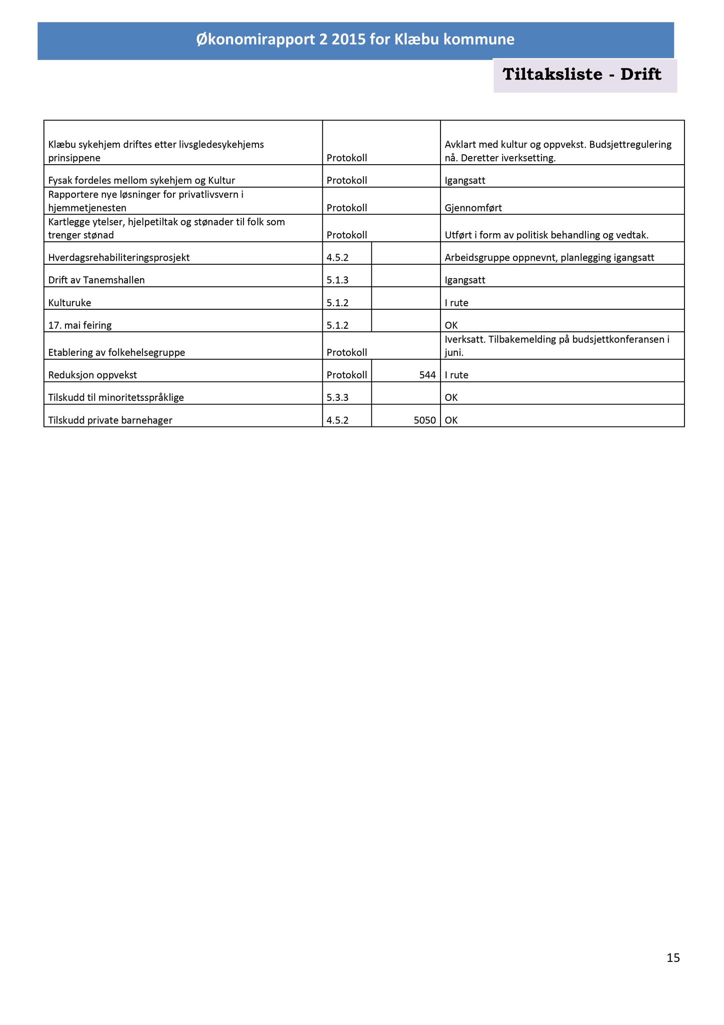 Klæbu Kommune, TRKO/KK/01-KS/L008: Kommunestyret - Møtedokumenter, 2015, p. 1007