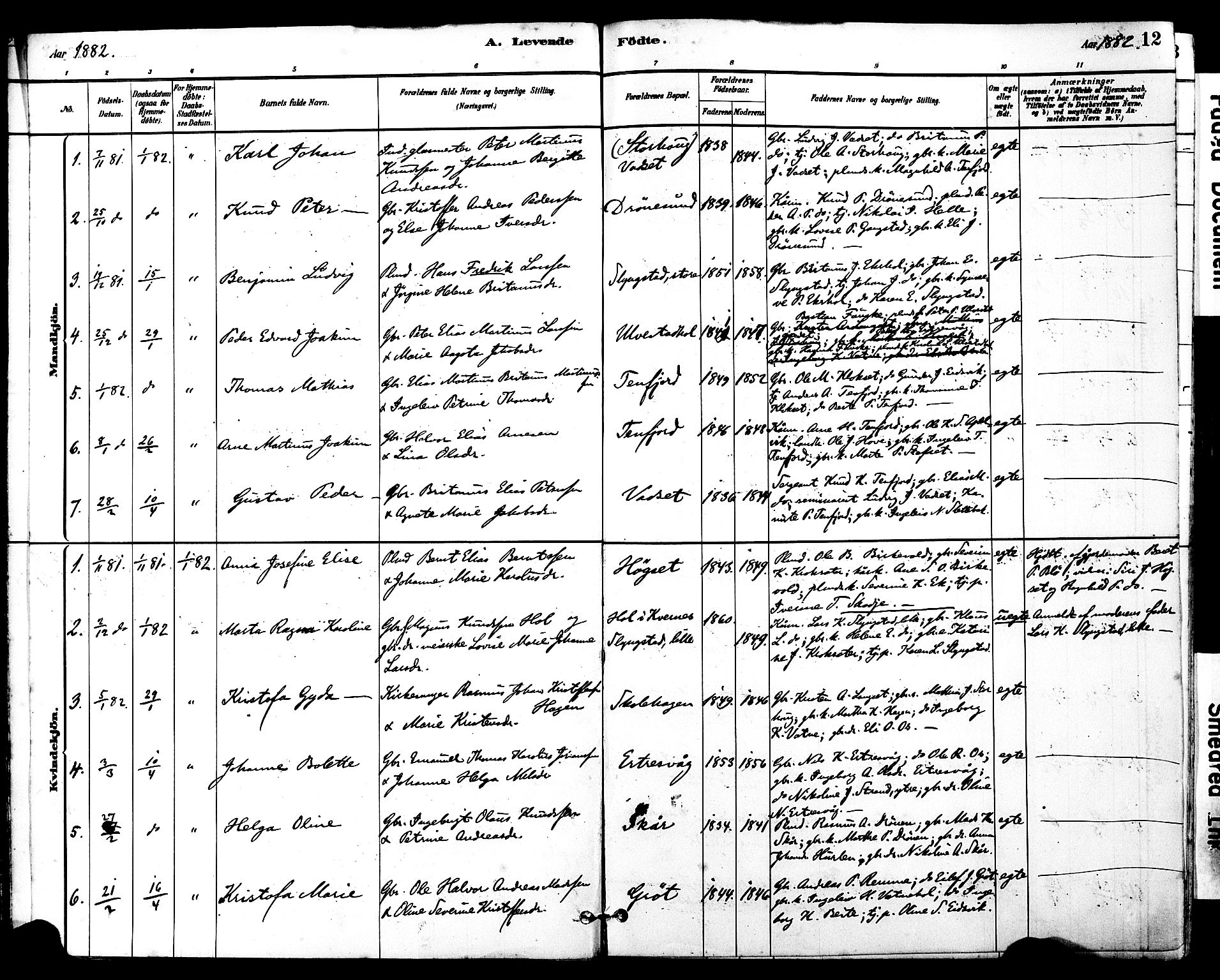Ministerialprotokoller, klokkerbøker og fødselsregistre - Møre og Romsdal, SAT/A-1454/525/L0374: Parish register (official) no. 525A04, 1880-1899, p. 12