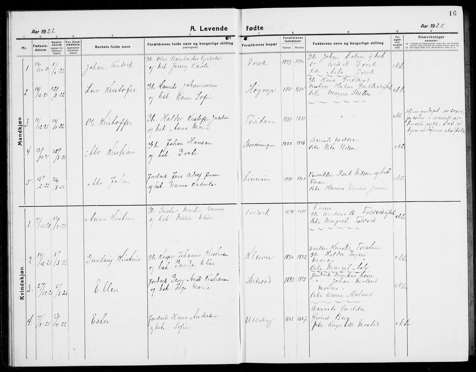 Brunlanes kirkebøker, SAKO/A-342/G/Ga/L0005: Parish register (copy) no. I 5, 1918-1941, p. 16