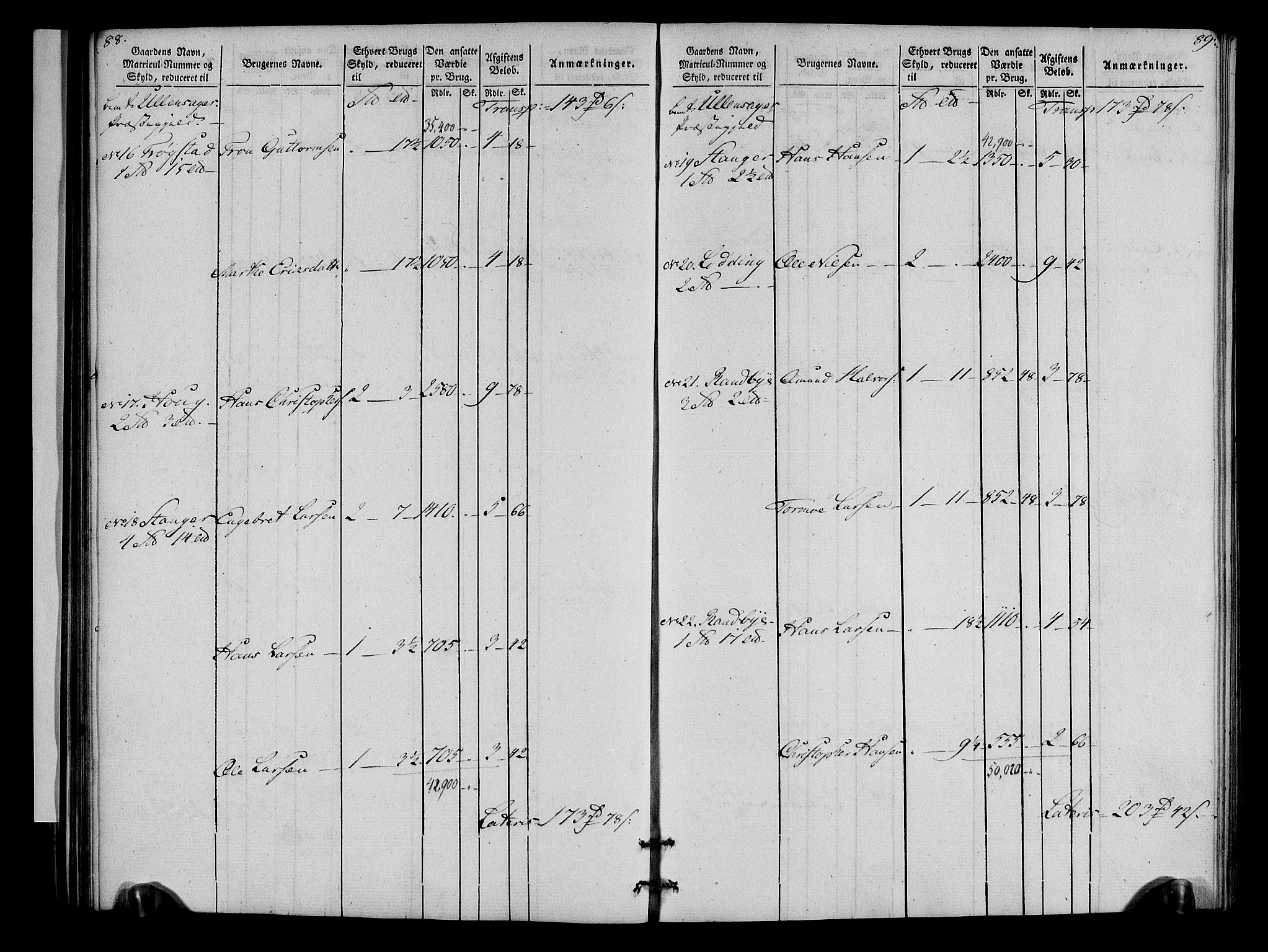 Rentekammeret inntil 1814, Realistisk ordnet avdeling, AV/RA-EA-4070/N/Ne/Nea/L0023: Øvre Romerike fogderi. Oppebørselsregister, 1803-1804, p. 46