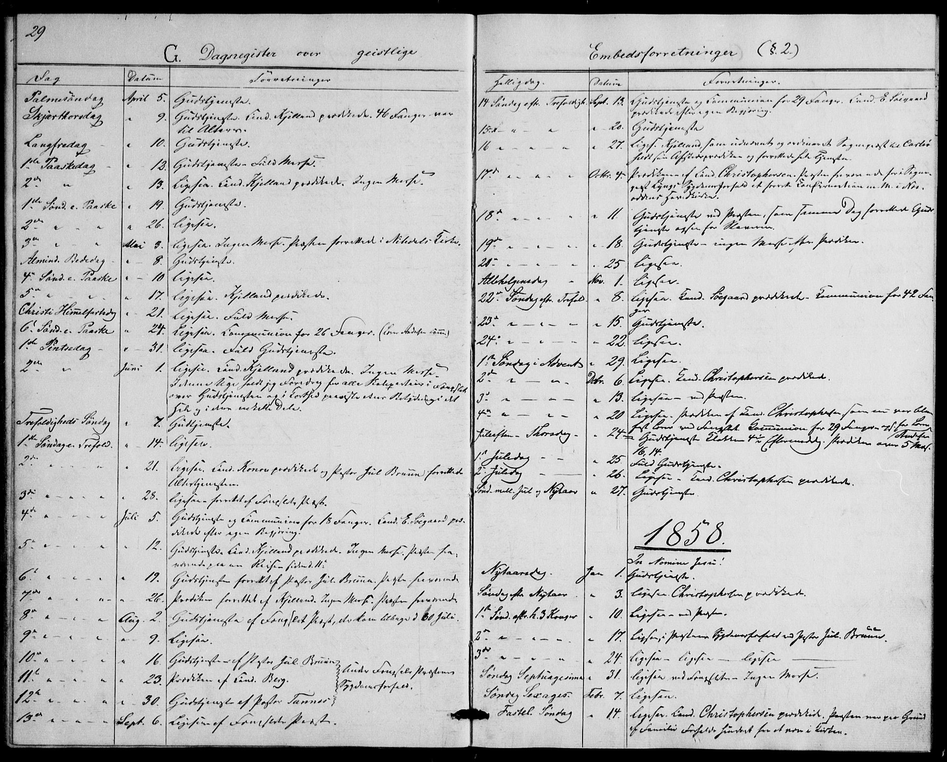 Botsfengslet prestekontor kirkebøker, SAO/A-11688a: Parish register (official) no. 1, 1853-1880, p. 29
