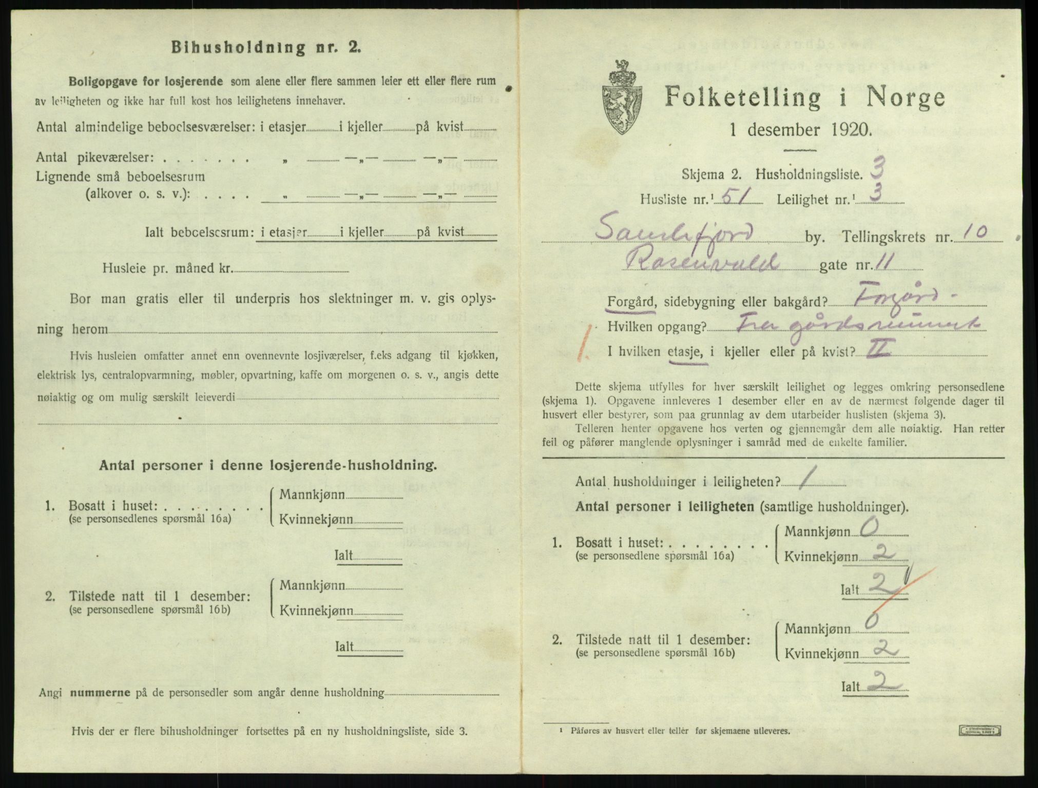 SAKO, 1920 census for Sandefjord, 1920, p. 4040