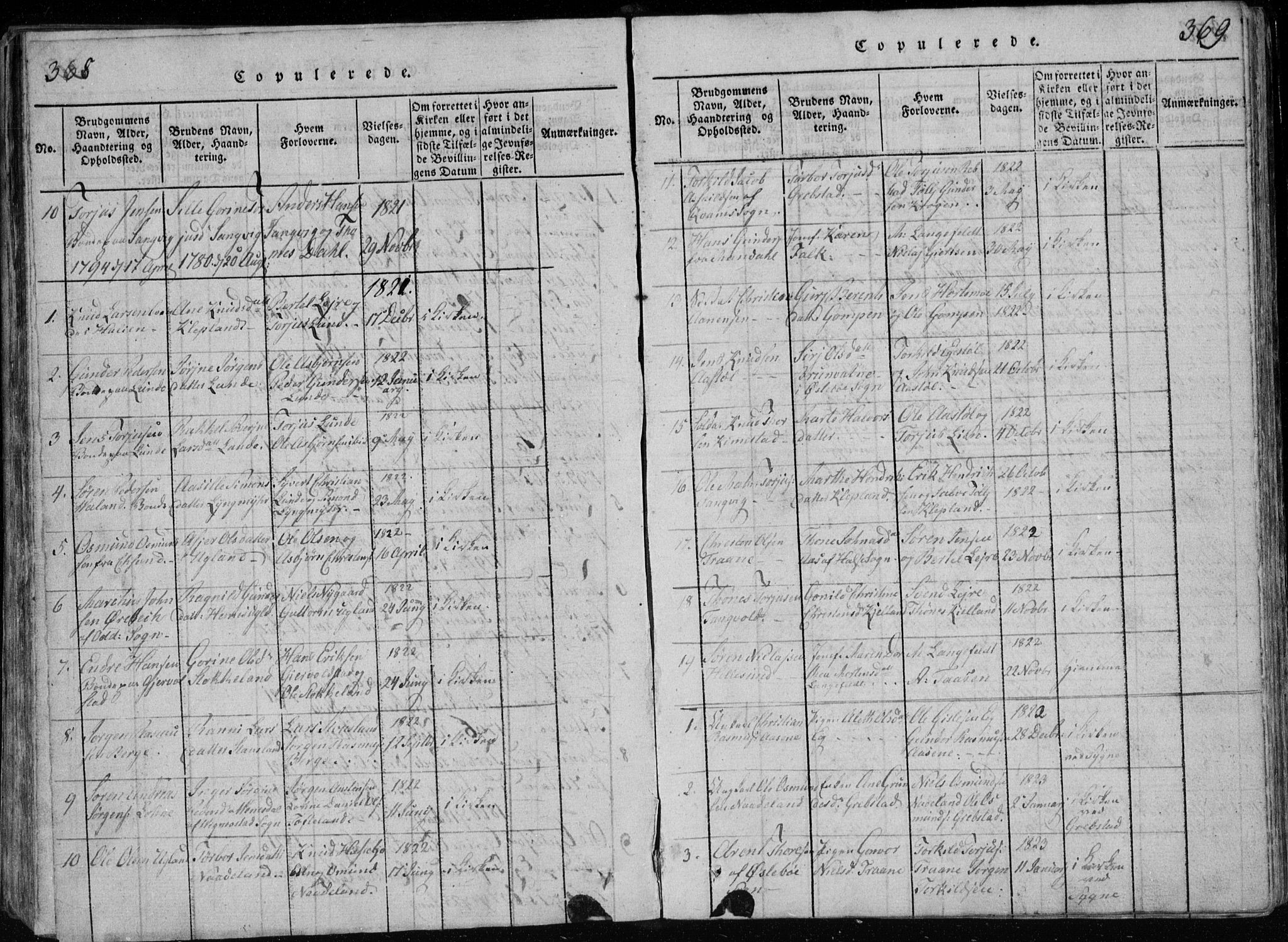 Søgne sokneprestkontor, SAK/1111-0037/F/Fb/Fbb/L0002: Parish register (copy) no. B 2, 1821-1838, p. 368-369