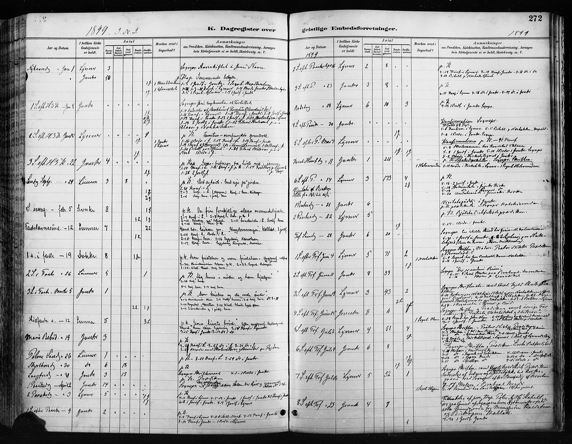 Jevnaker prestekontor, SAH/PREST-116/H/Ha/Haa/L0009: Parish register (official) no. 9, 1891-1901, p. 272