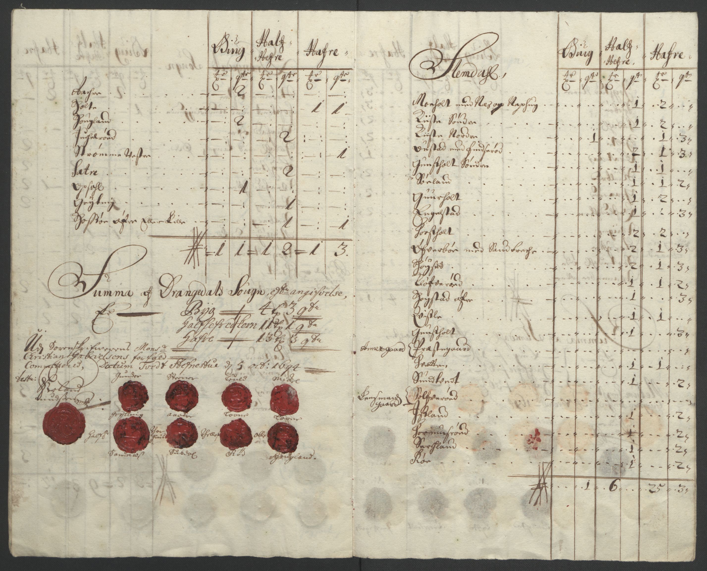 Rentekammeret inntil 1814, Reviderte regnskaper, Fogderegnskap, AV/RA-EA-4092/R36/L2092: Fogderegnskap Øvre og Nedre Telemark og Bamble, 1694, p. 180