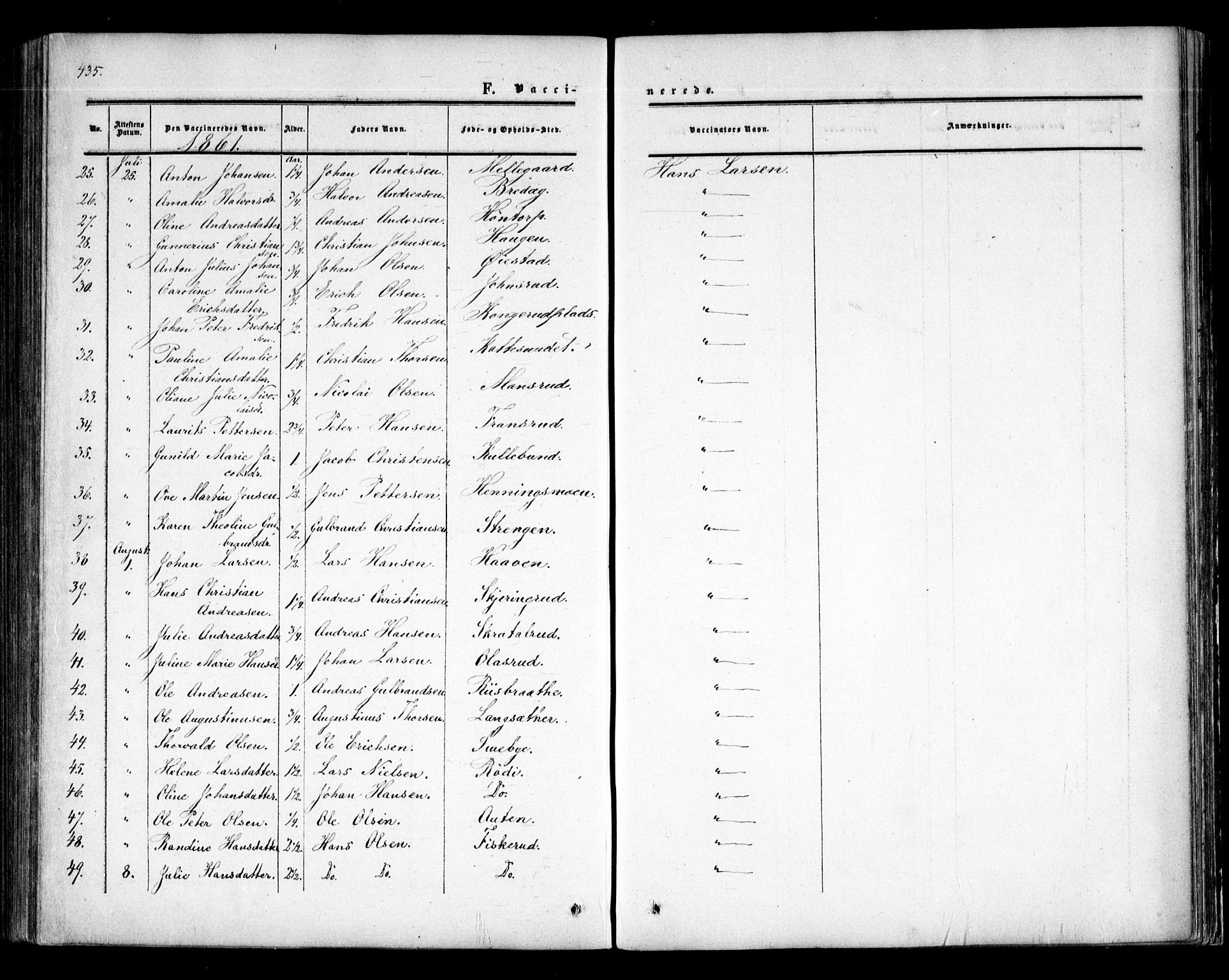 Trøgstad prestekontor Kirkebøker, AV/SAO-A-10925/F/Fa/L0008.b: Parish register (official) no. I 8B, 1855-1864, p. 435
