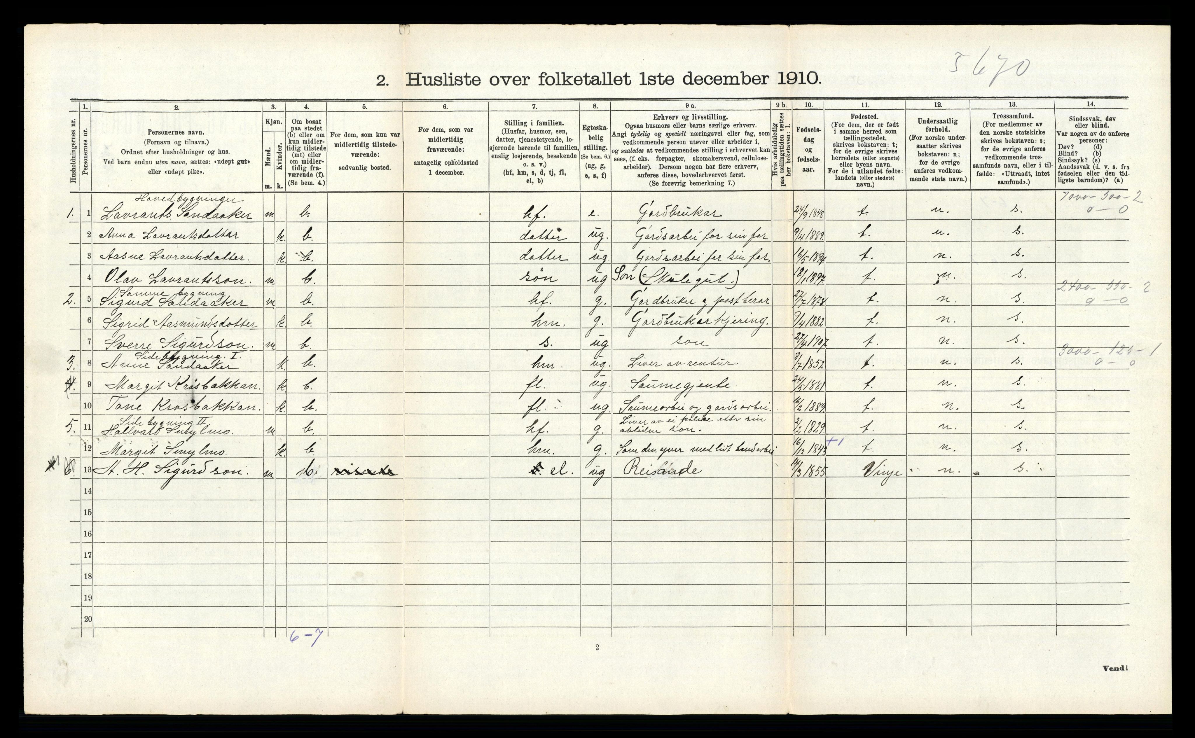 RA, 1910 census for Kviteseid, 1910, p. 961