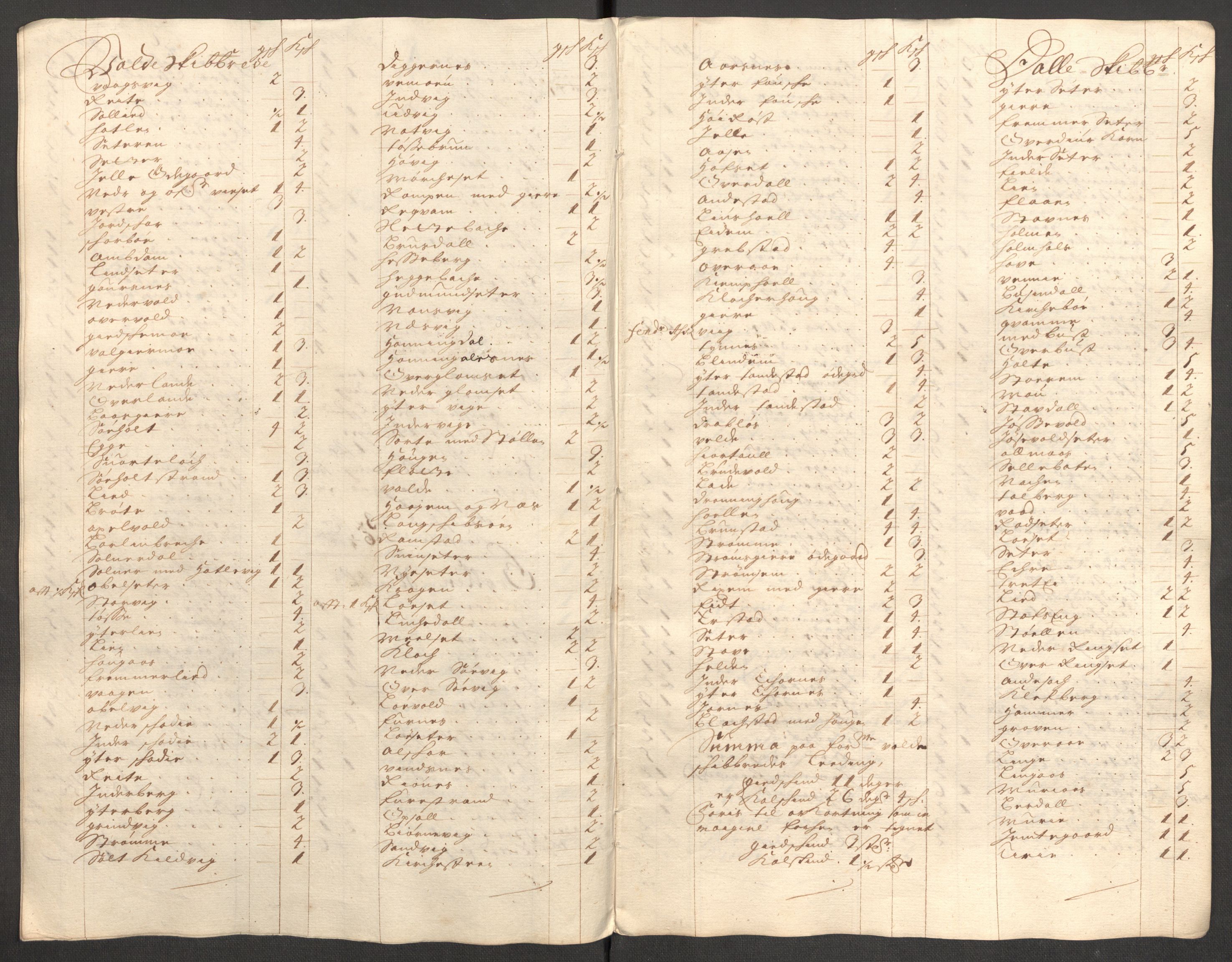 Rentekammeret inntil 1814, Reviderte regnskaper, Fogderegnskap, AV/RA-EA-4092/R54/L3559: Fogderegnskap Sunnmøre, 1702-1703, p. 243