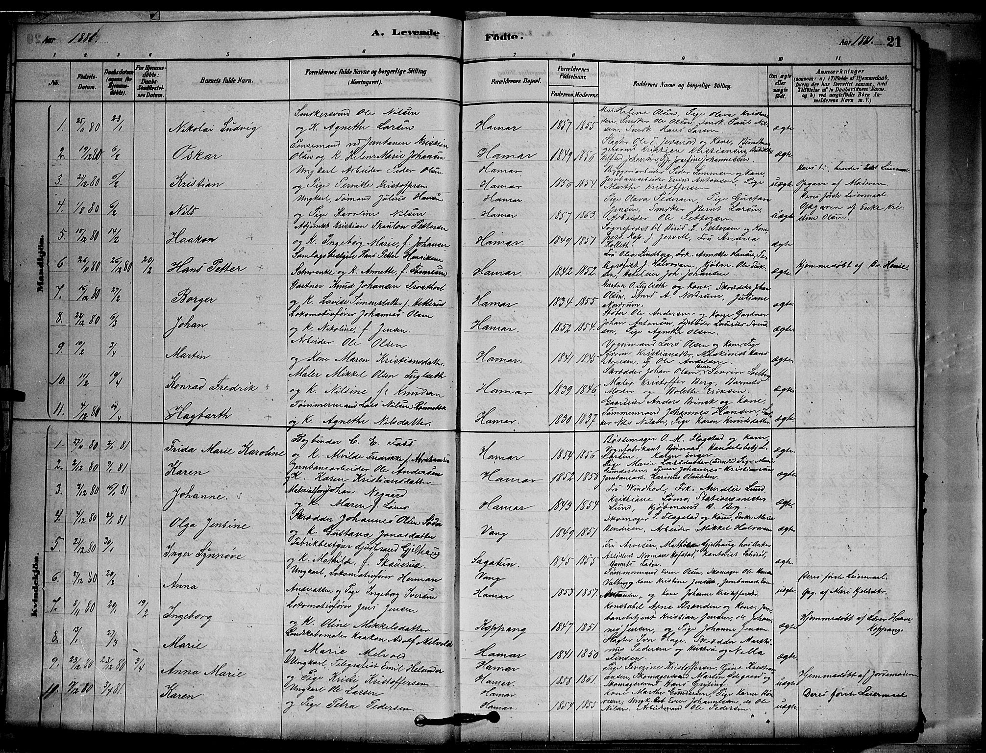 Vang prestekontor, Hedmark, SAH/PREST-008/H/Ha/Hab/L0012: Parish register (copy) no. 12, 1878-1889, p. 21