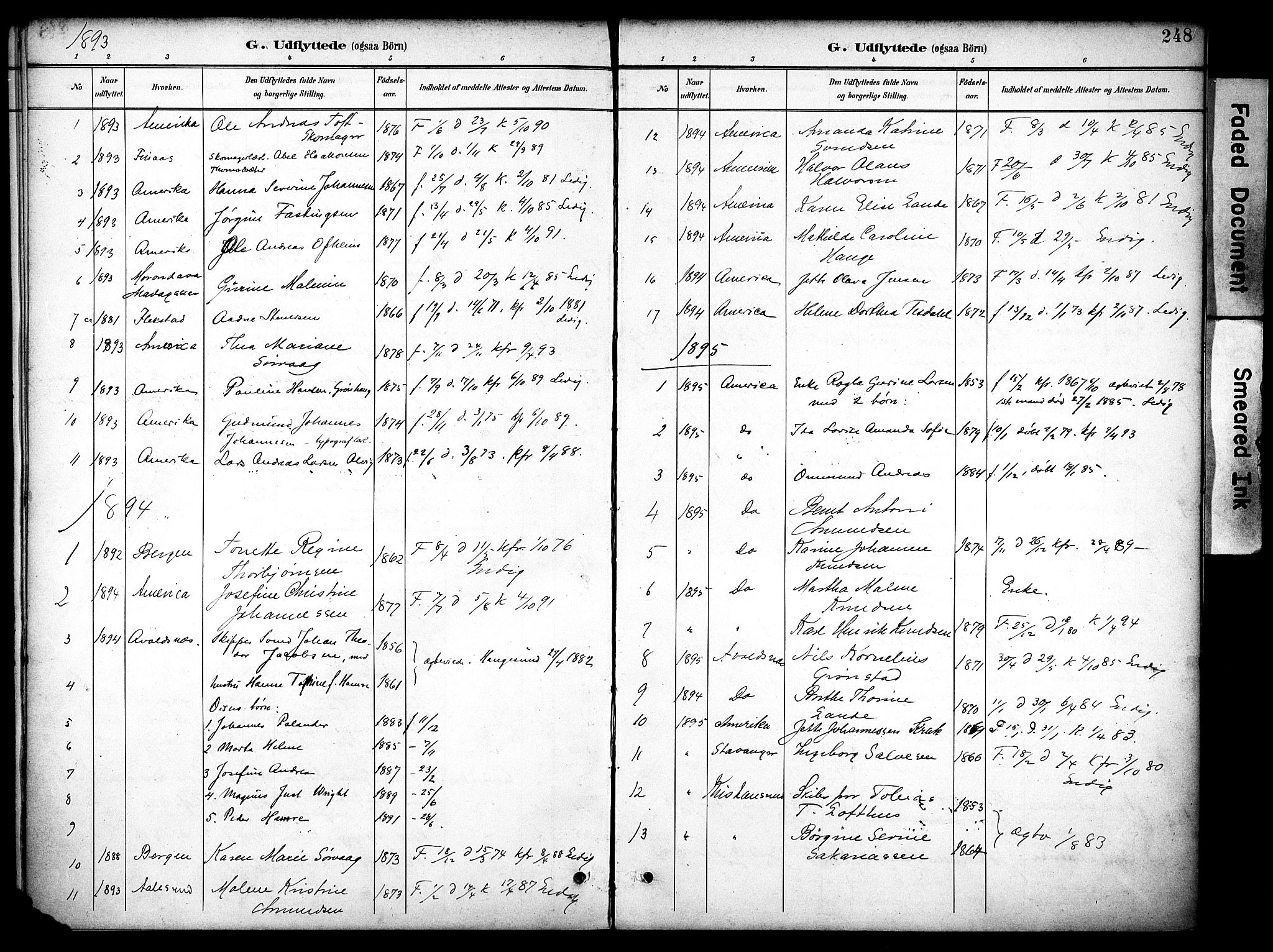 Haugesund sokneprestkontor, AV/SAST-A -101863/H/Ha/Haa/L0006: Parish register (official) no. A 6, 1891-1907, p. 248